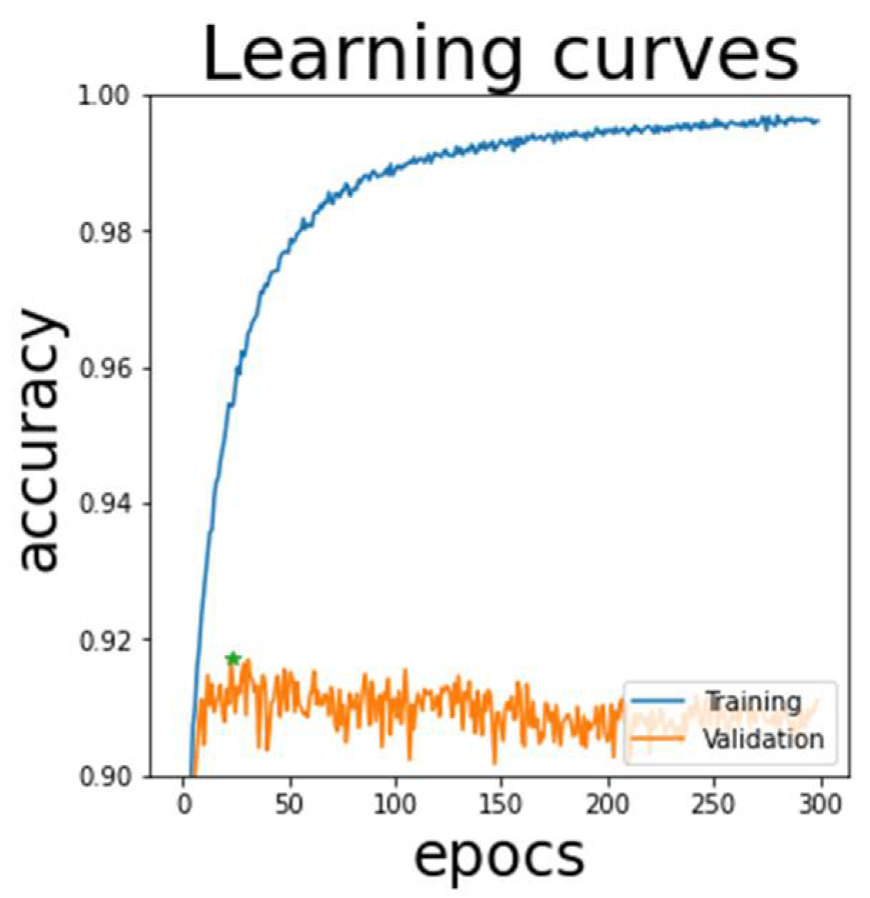 Energies 15 01811 g011