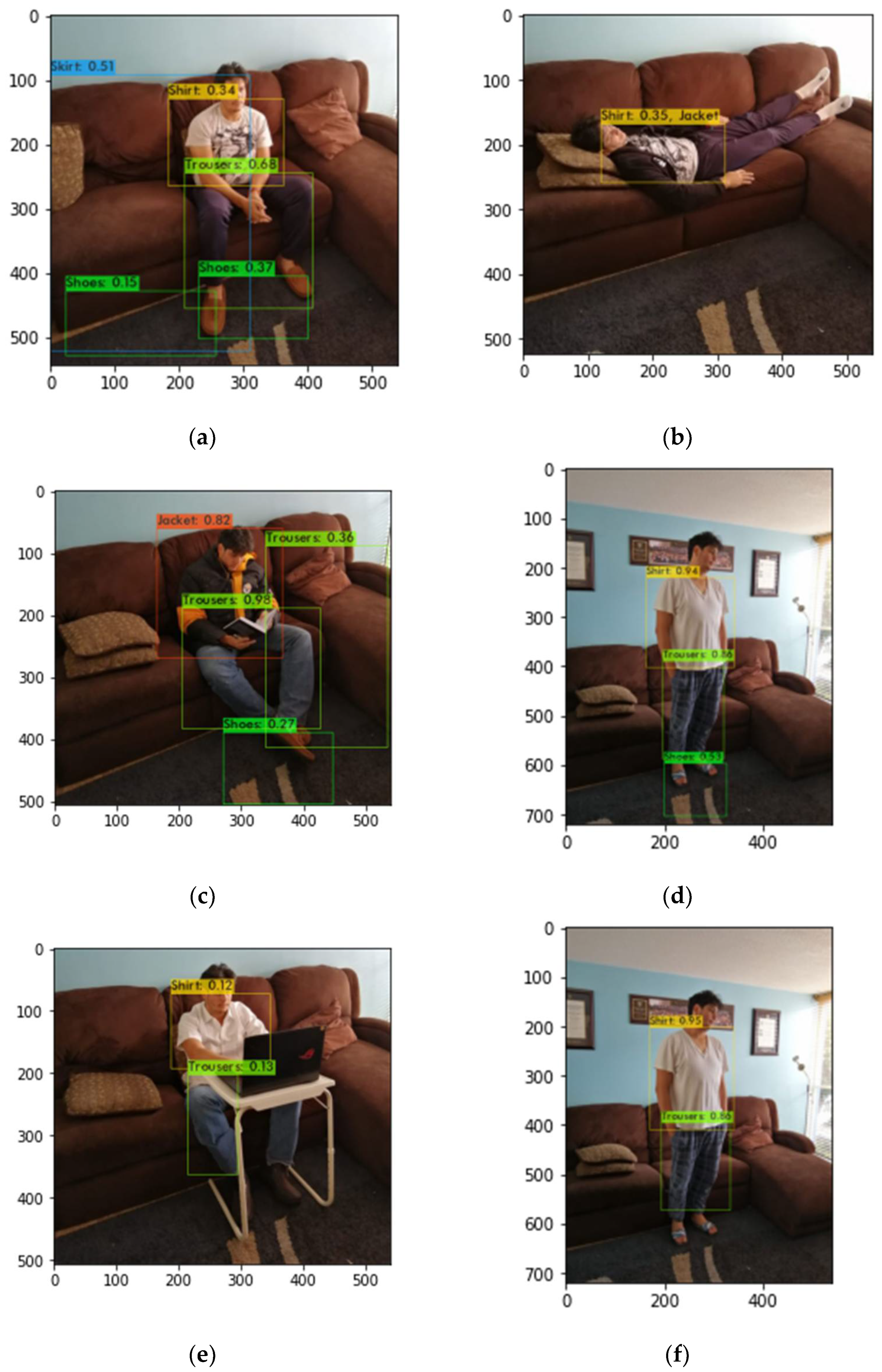Energies 15 01811 g014a