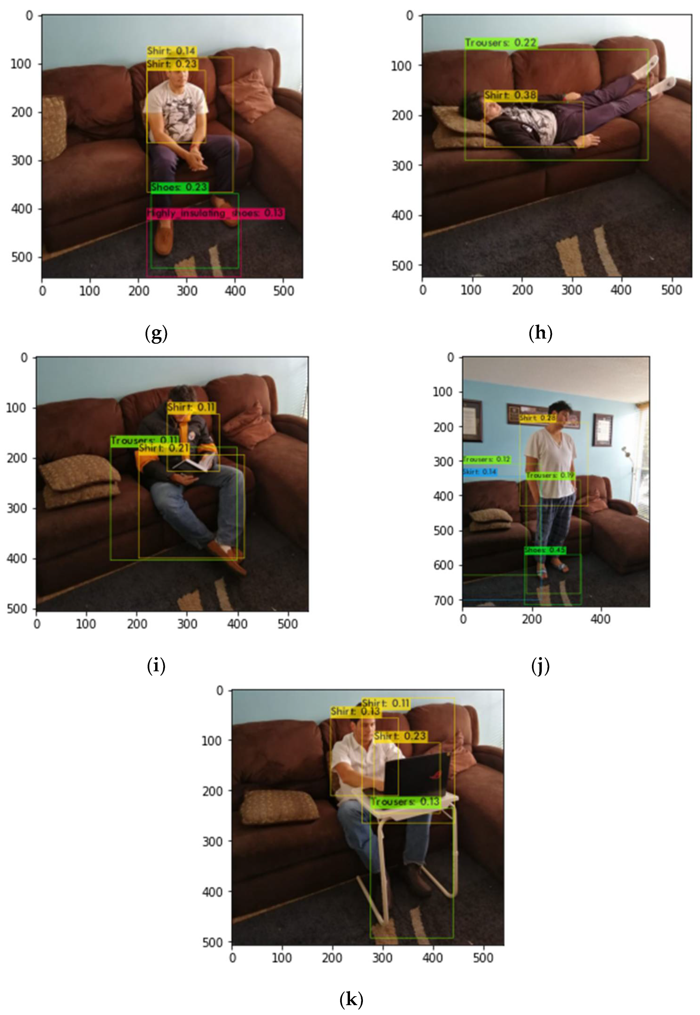 Energies 15 01811 g014b