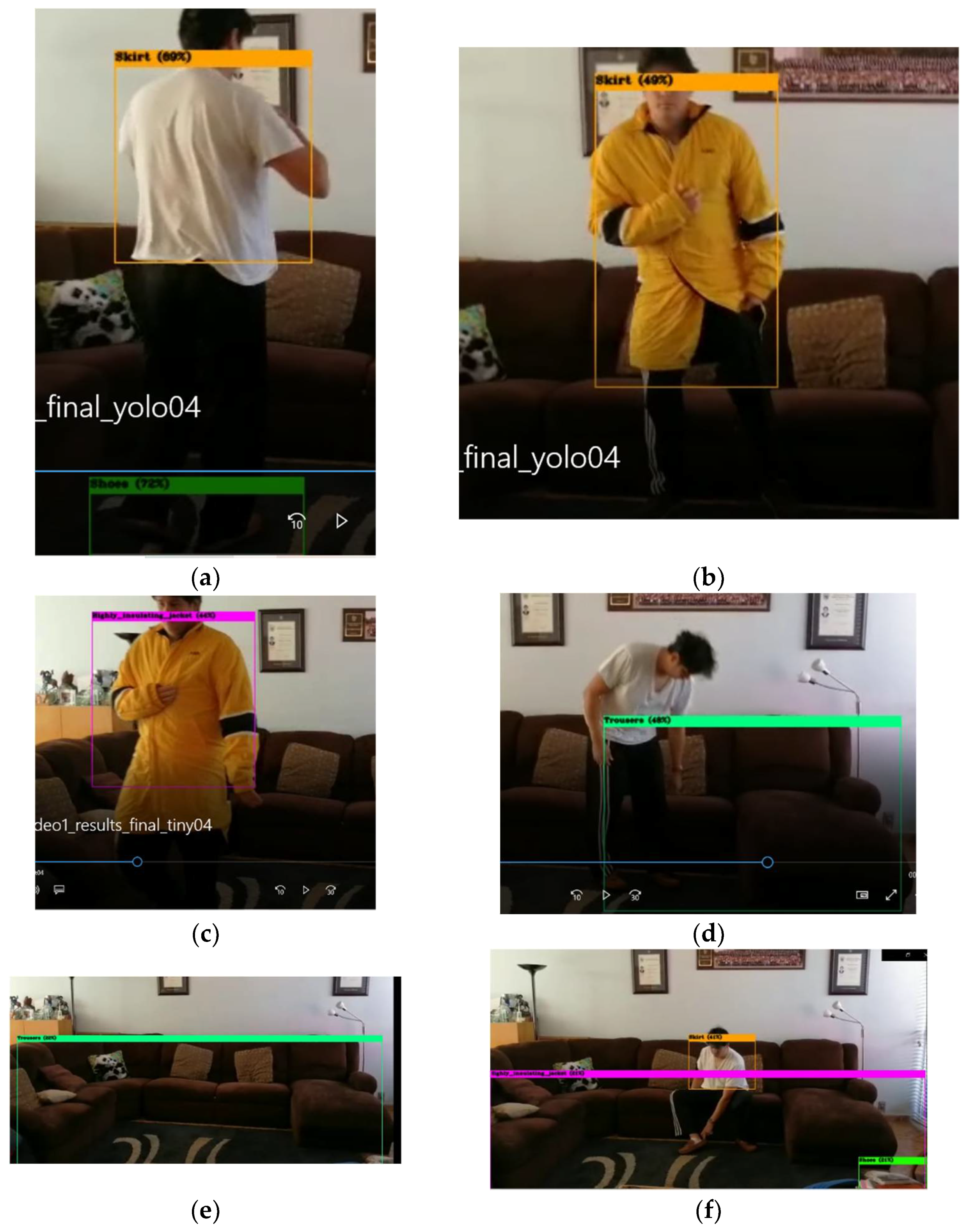 Energies 15 01811 g015a