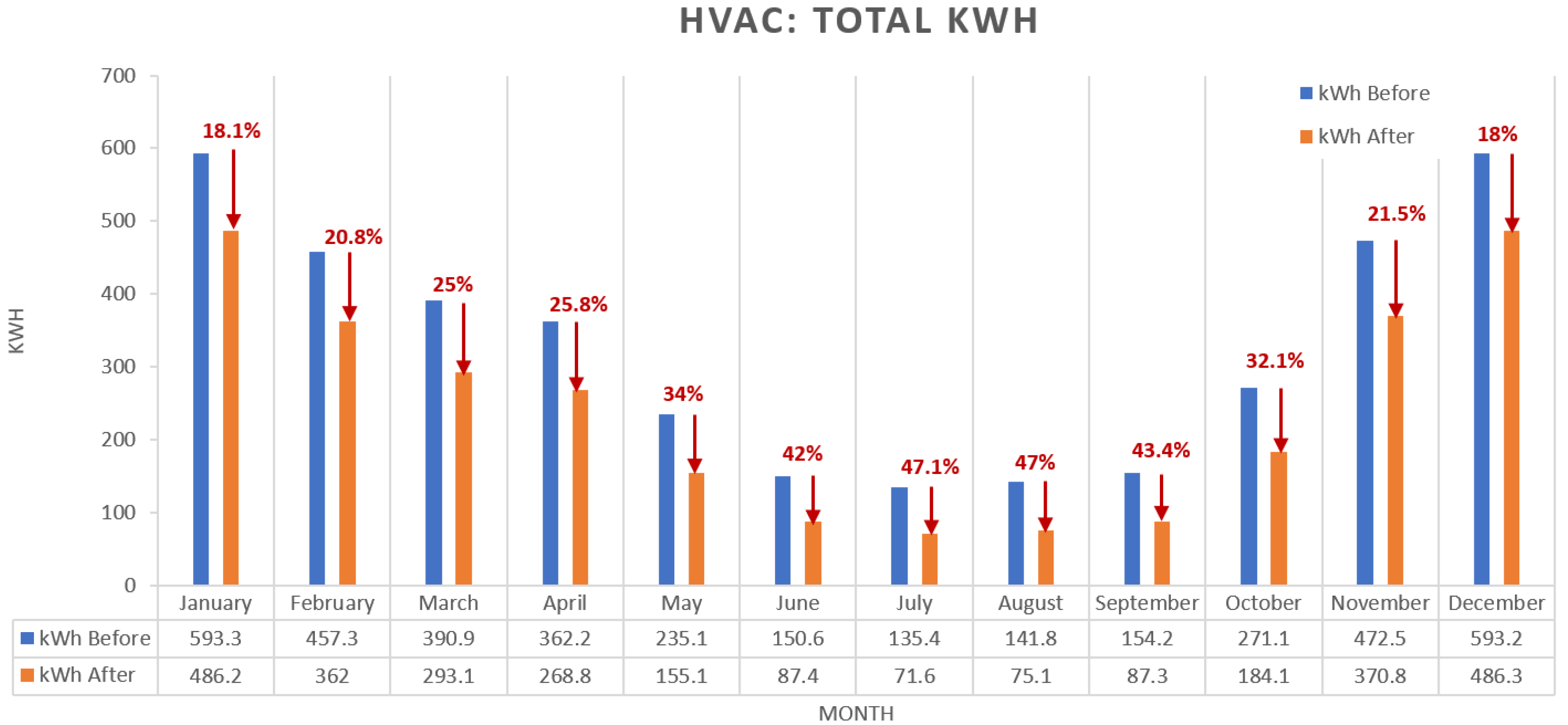 Energies 15 01811 g017