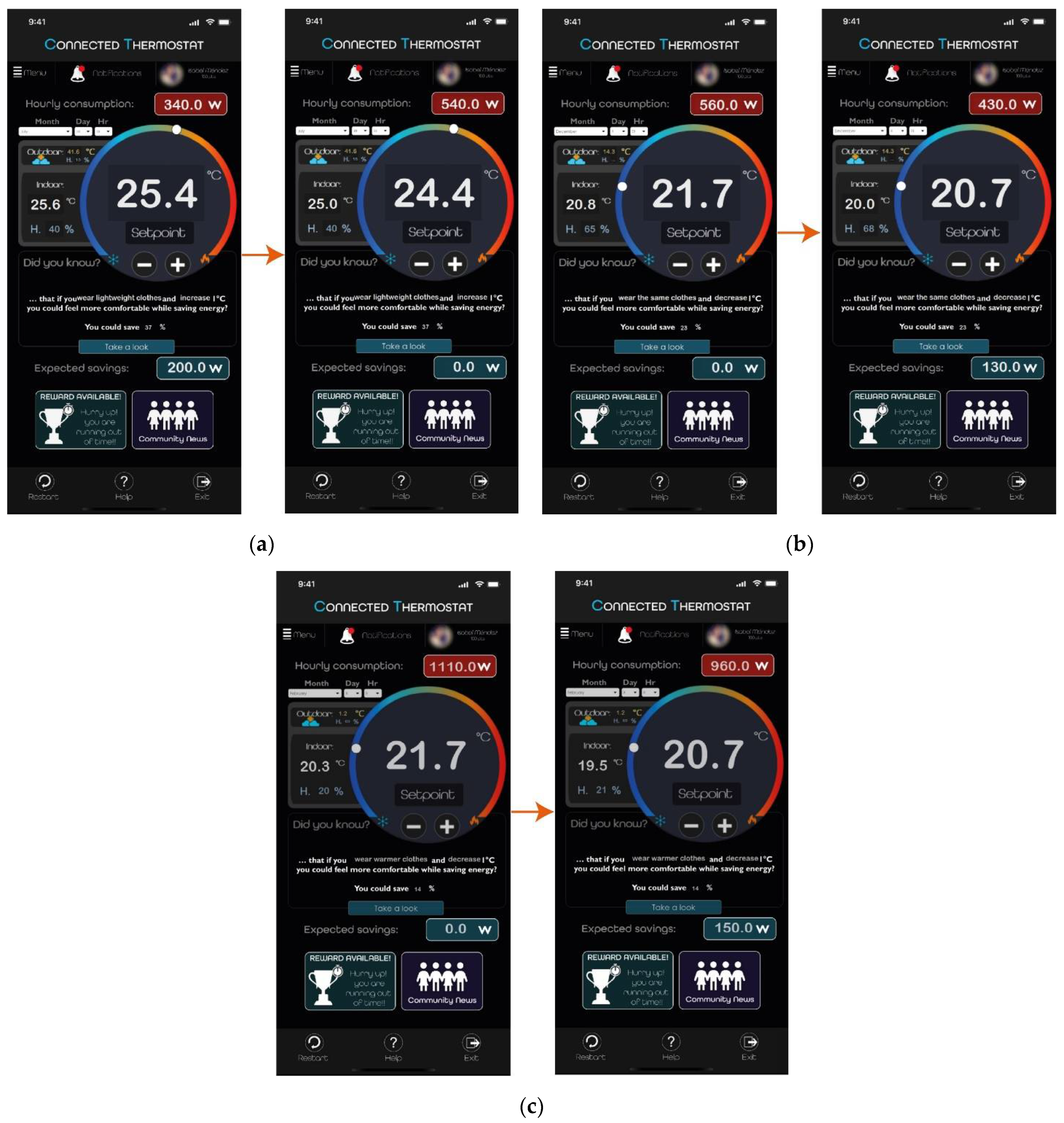 Energies 15 01811 g018
