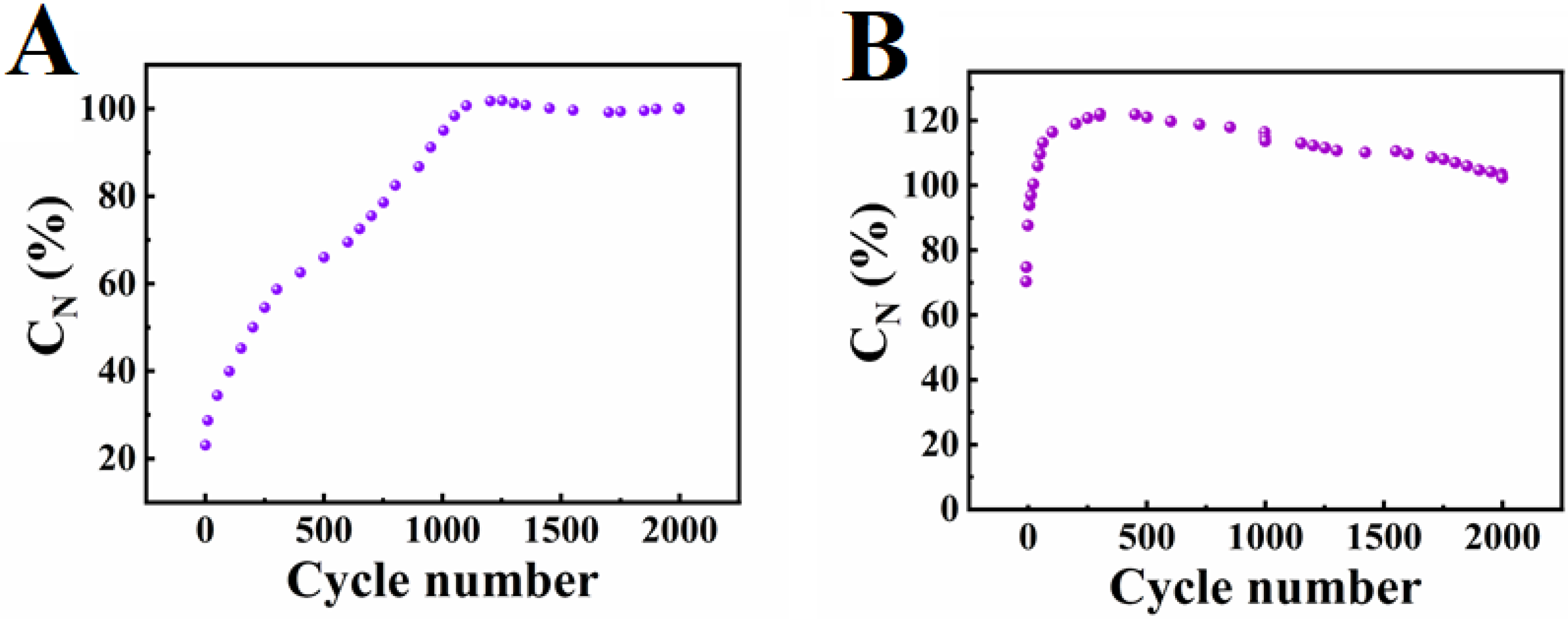 Energies 15 01812 g008