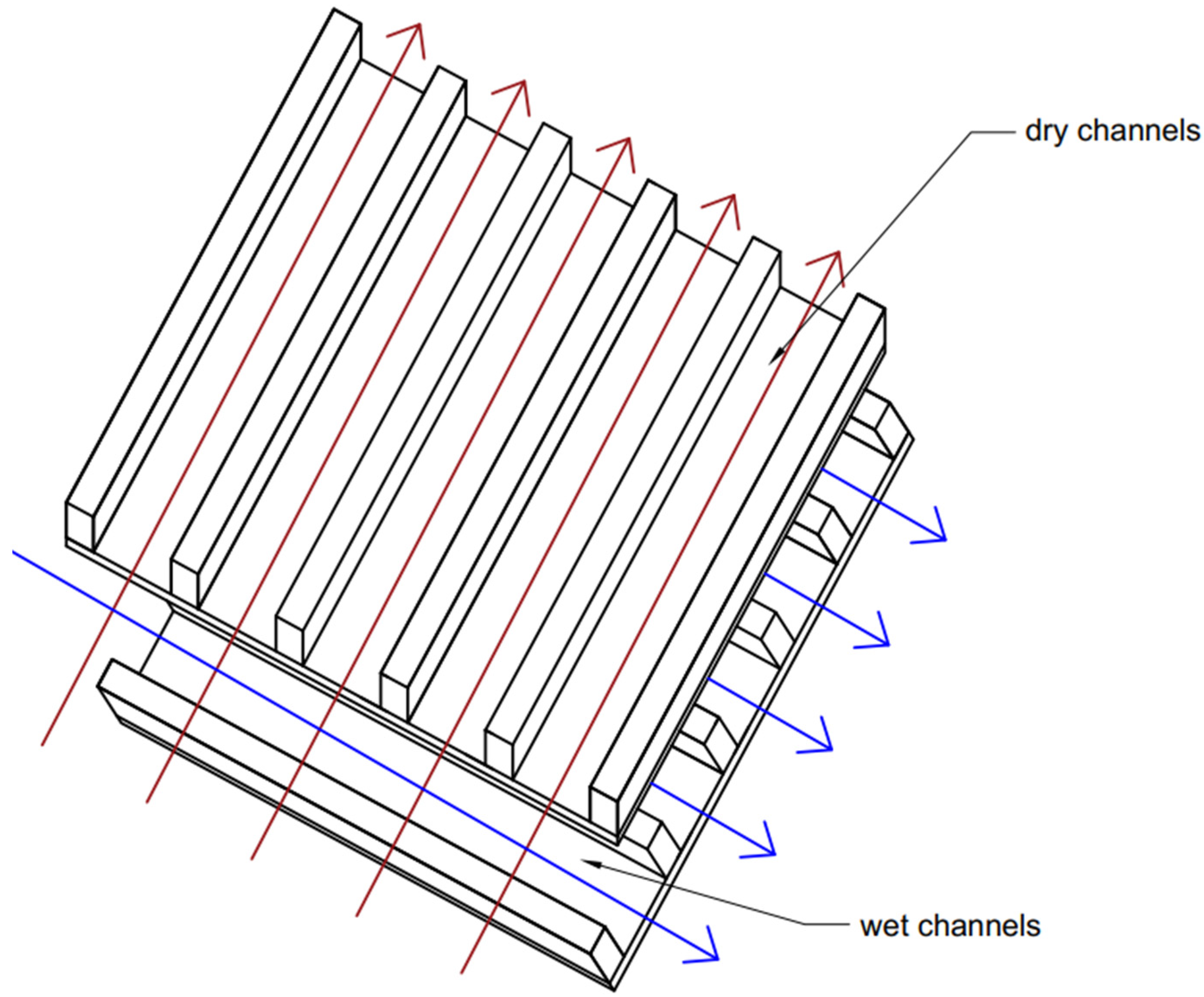 Energies 15 01814 g004