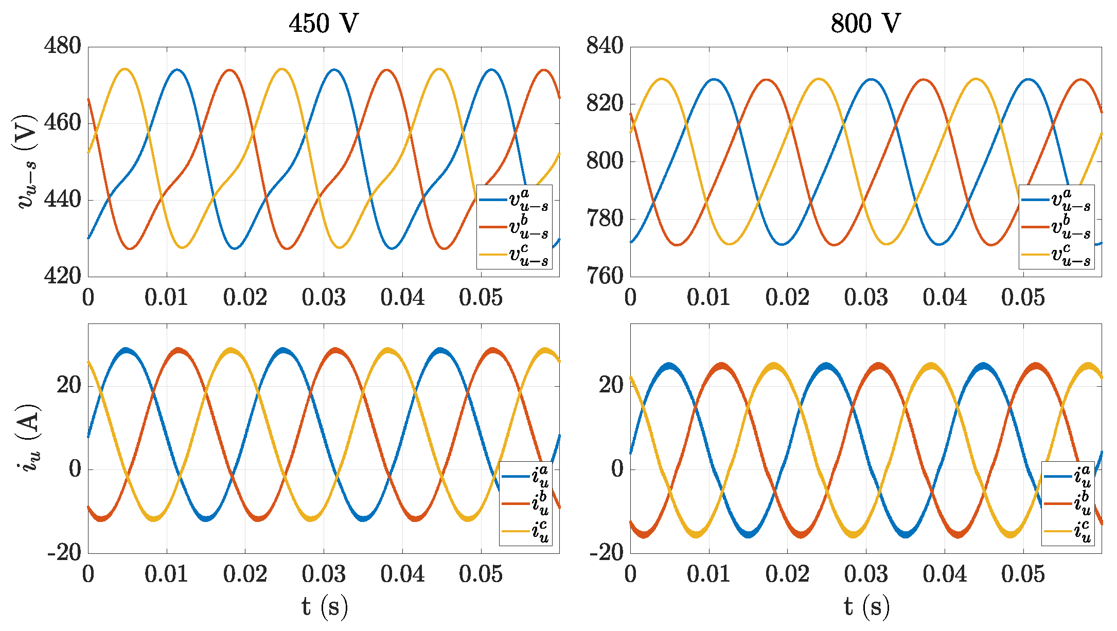 Energies 15 01819 g005 Energies 15 01819 g005