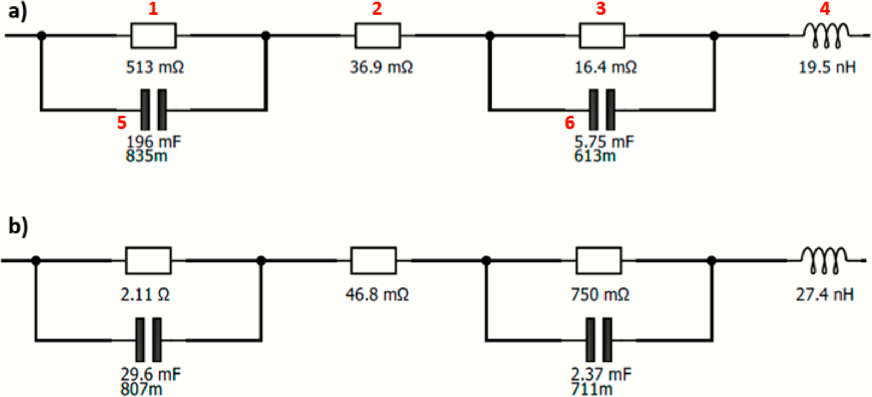 Energies 15 01821 g010