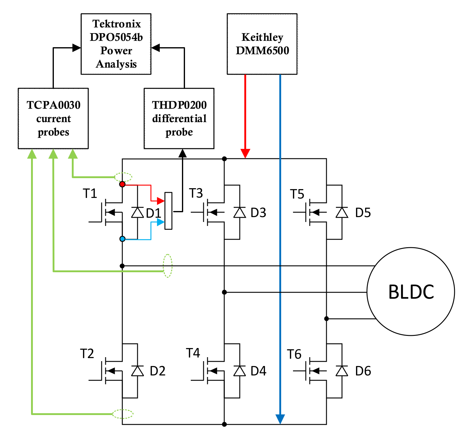 Energies 15 01822 g003