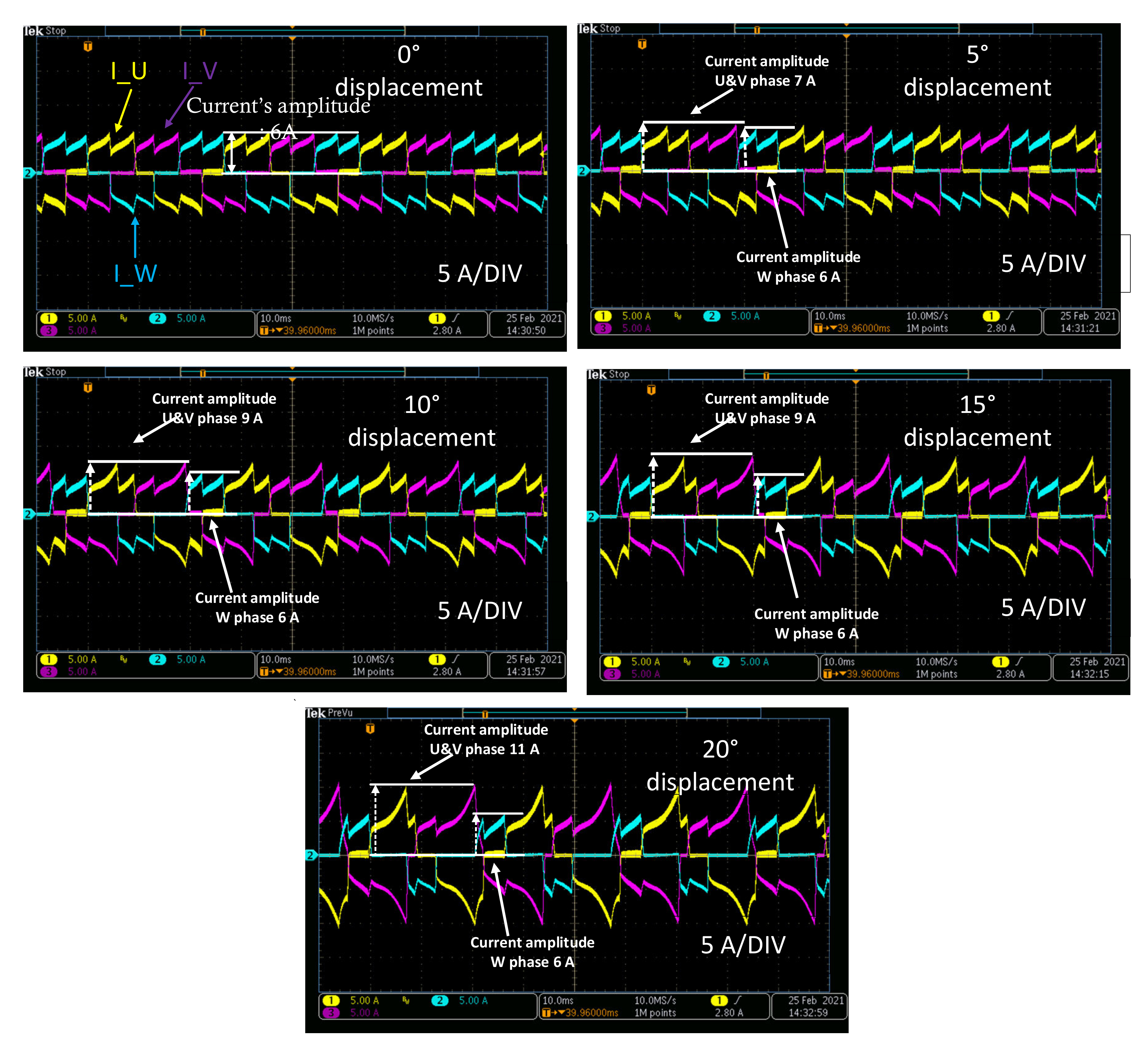 Energies 15 01822 g005