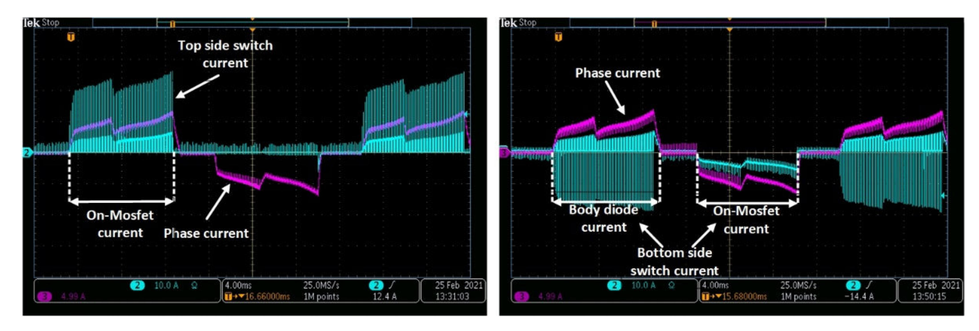 Energies 15 01822 g006