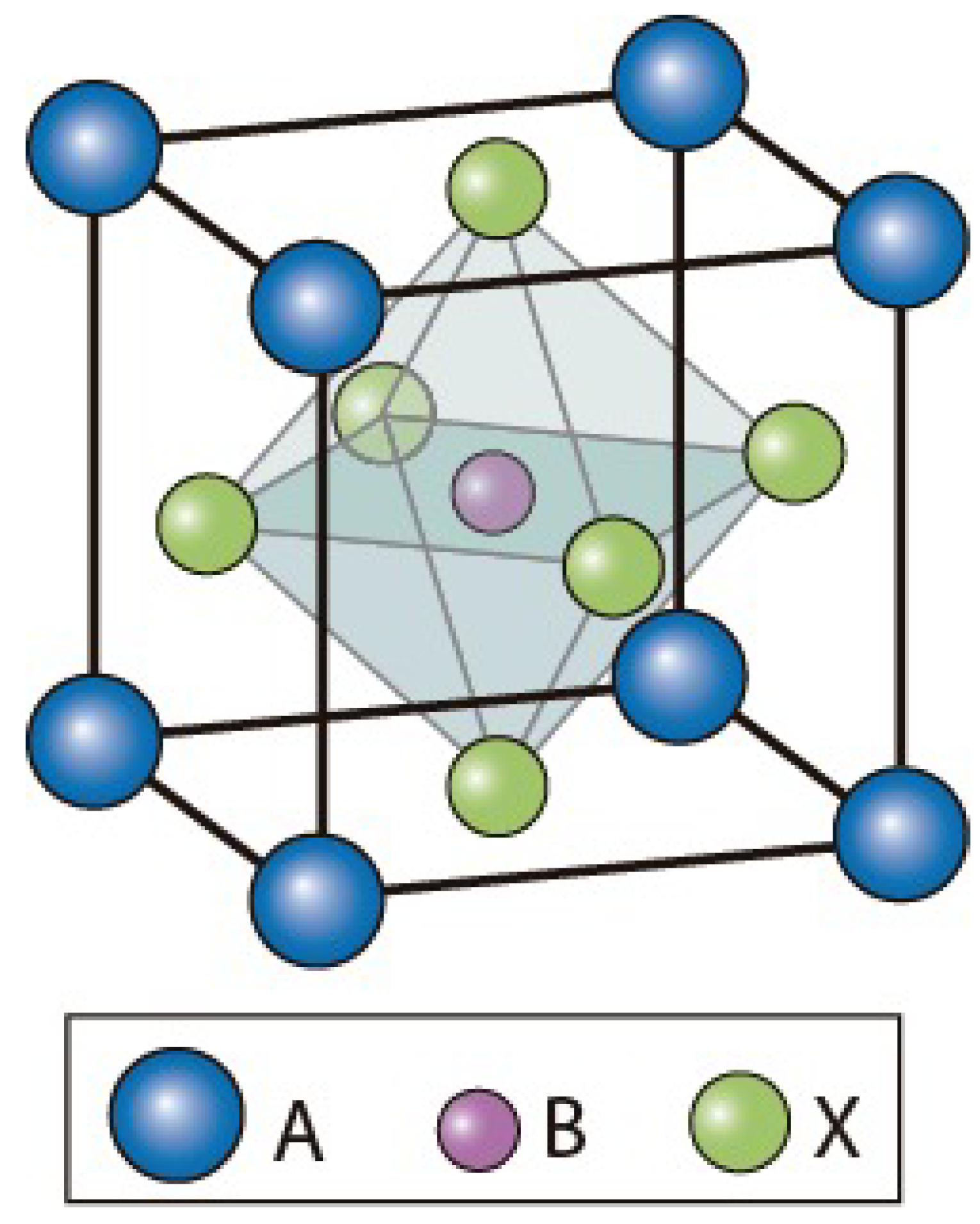 Energies 15 01823 g002