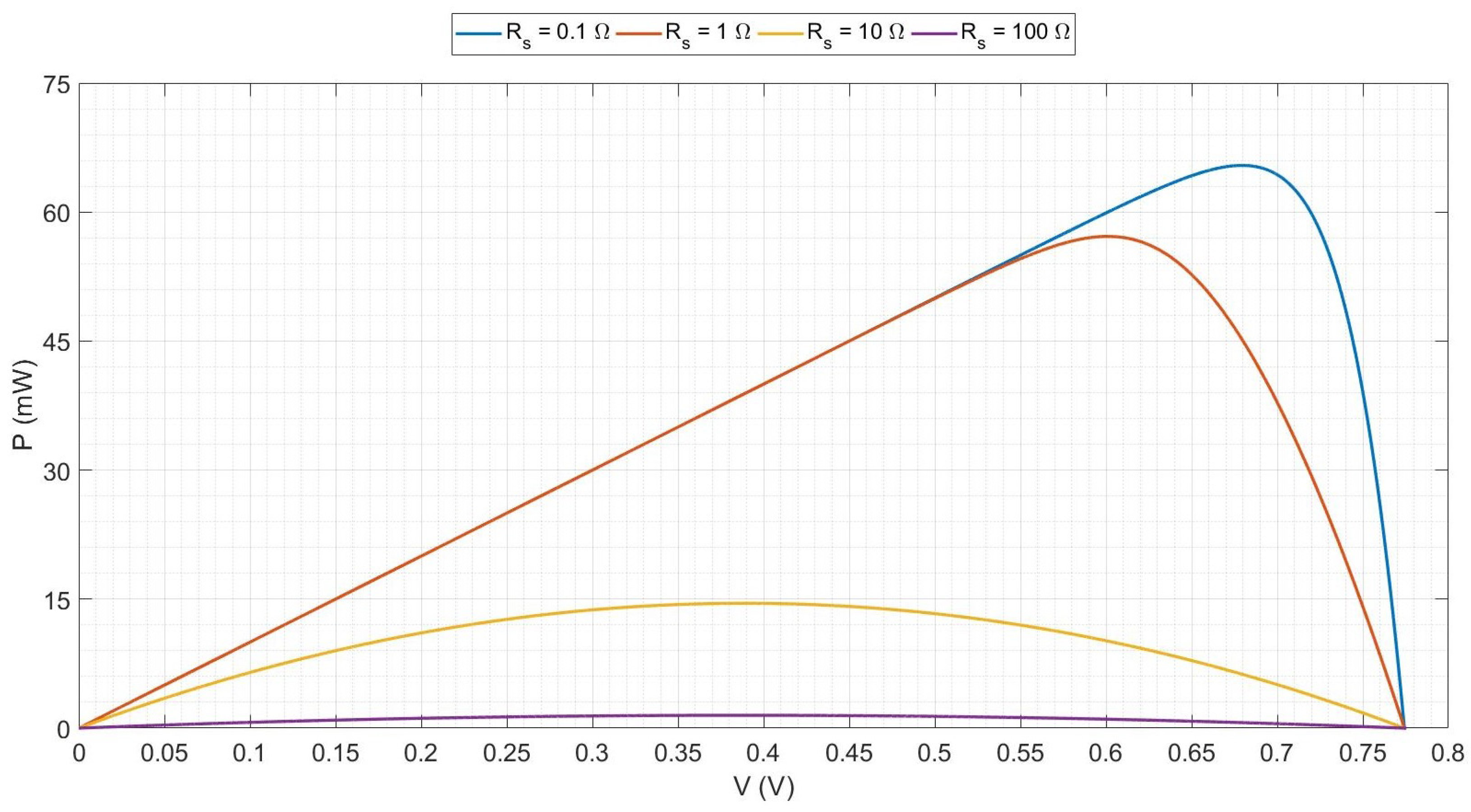Energies 15 01823 g011