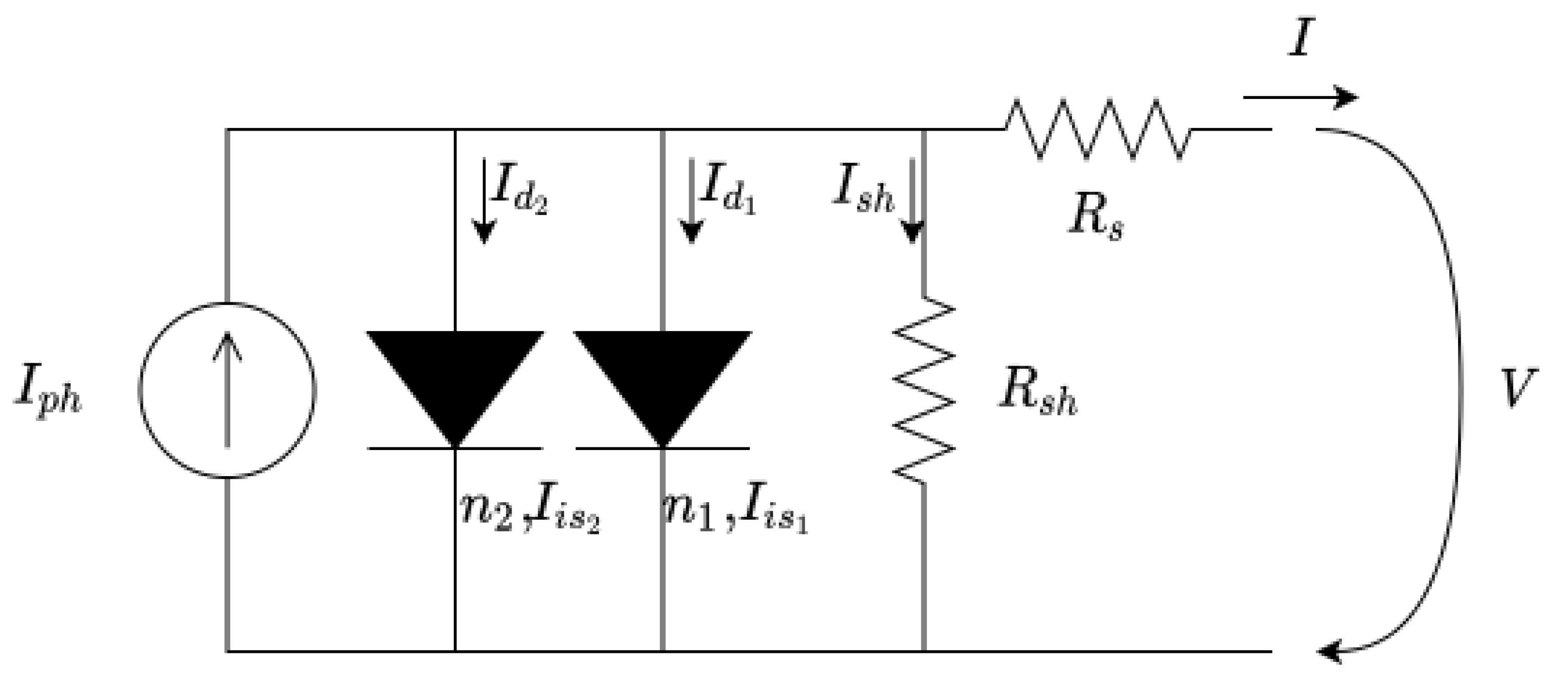 Energies 15 01823 g012