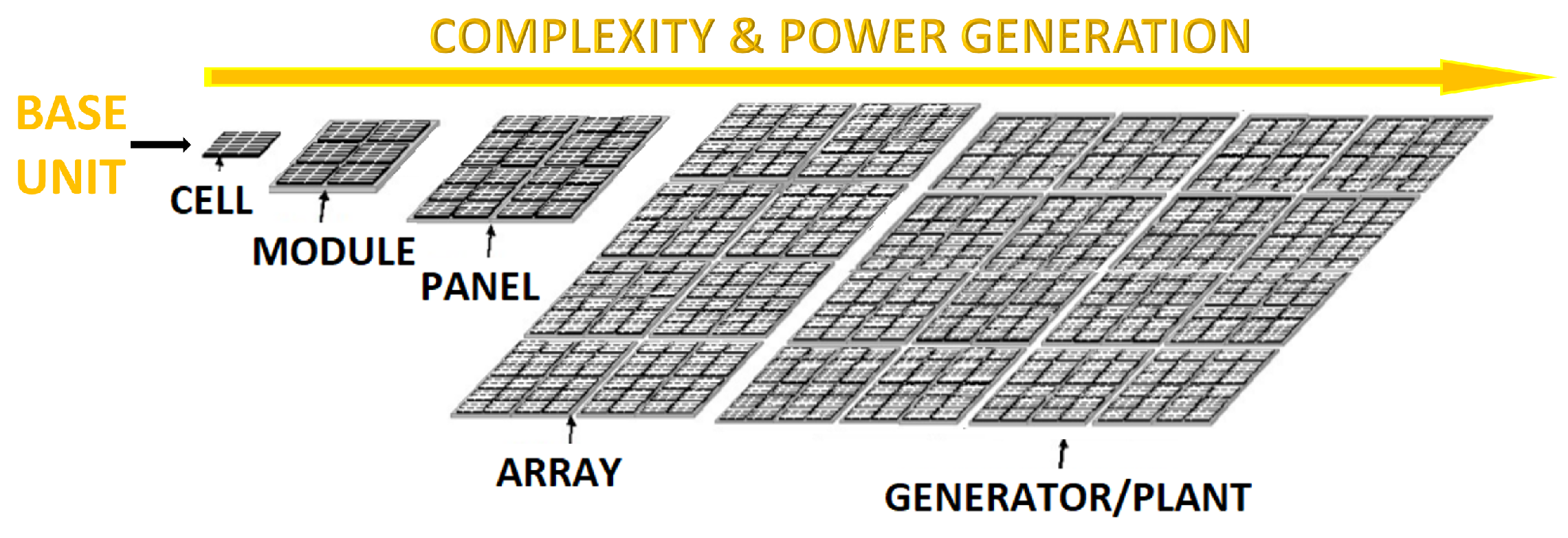 Energies 15 01823 g013