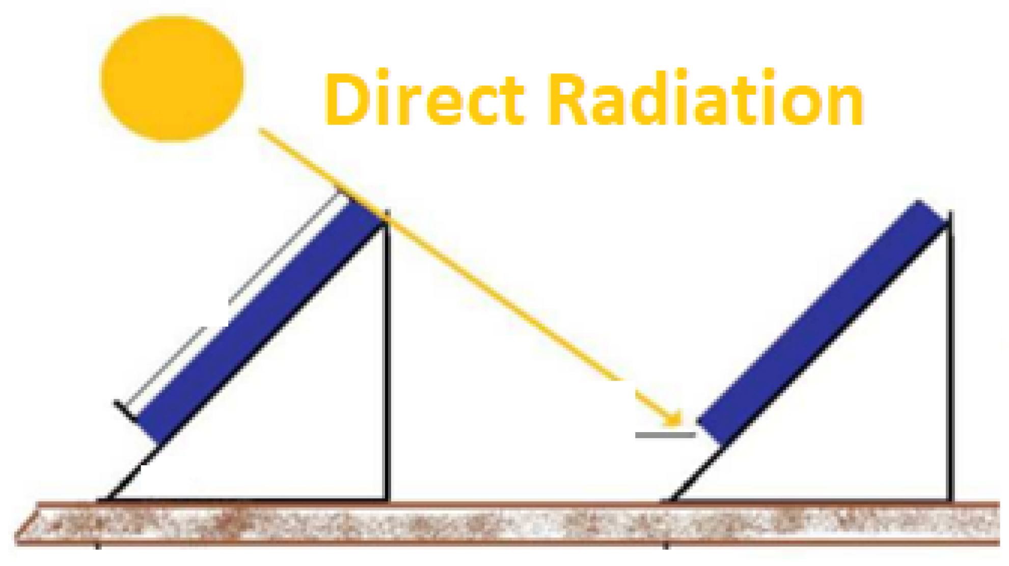 Energies 15 01823 g019