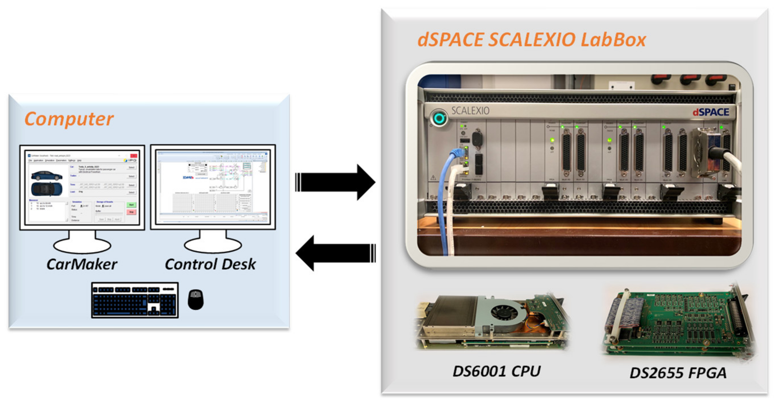 Energies 15 01824 g003