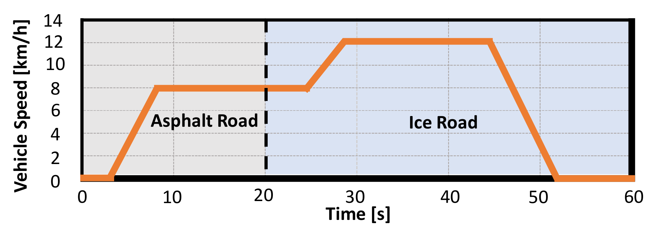 Energies 15 01824 g011