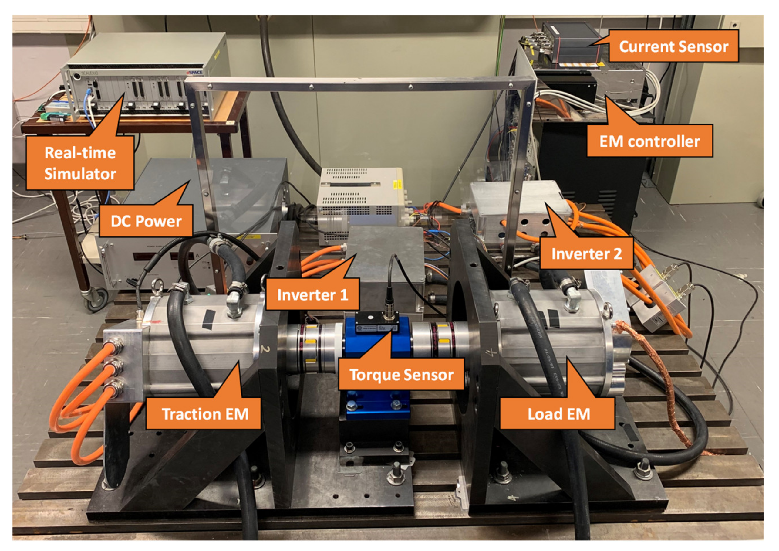 Energies 15 01824 g013