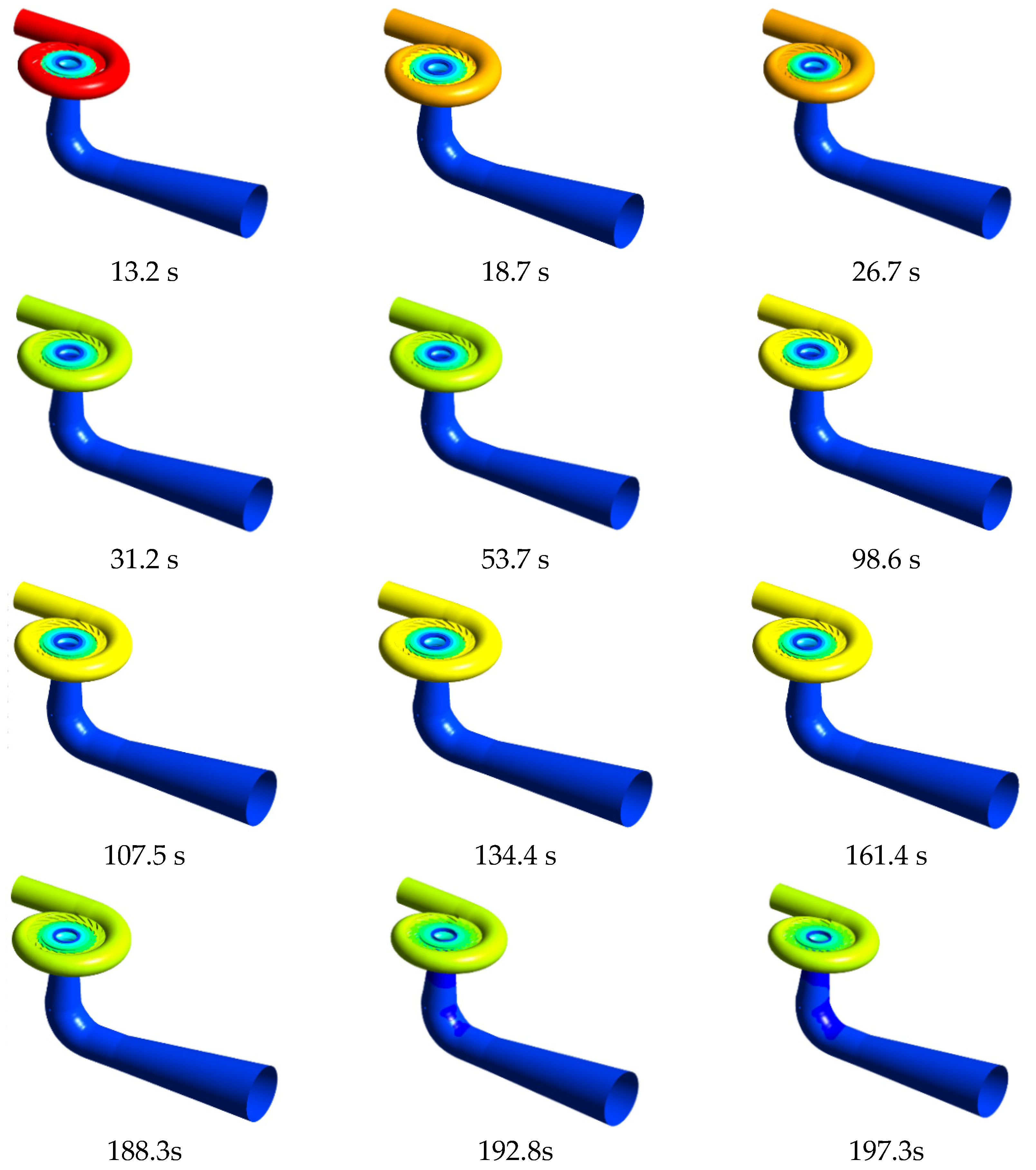 Energies 15 01832 g006b
