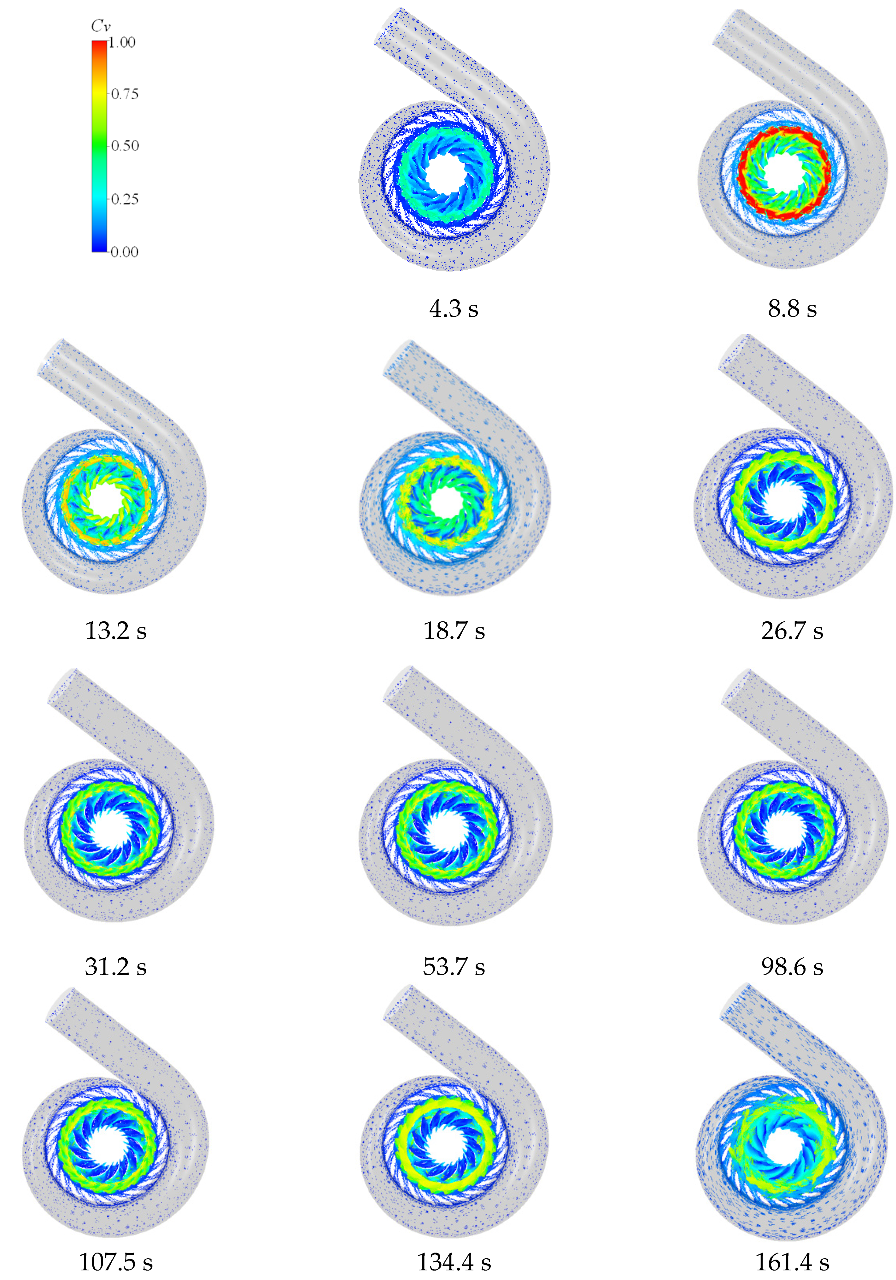 Energies 15 01832 g008a