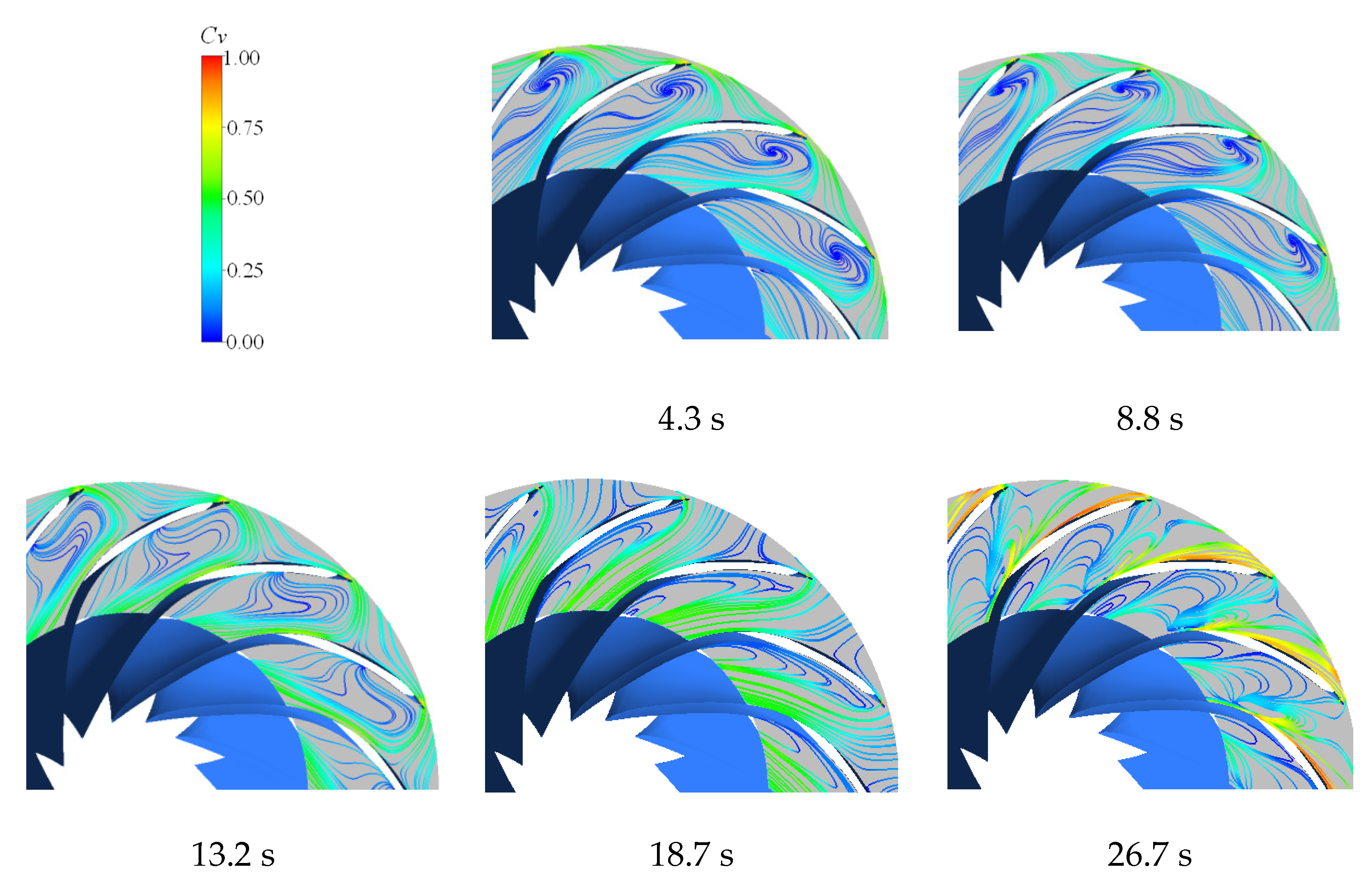 Energies 15 01832 g009a