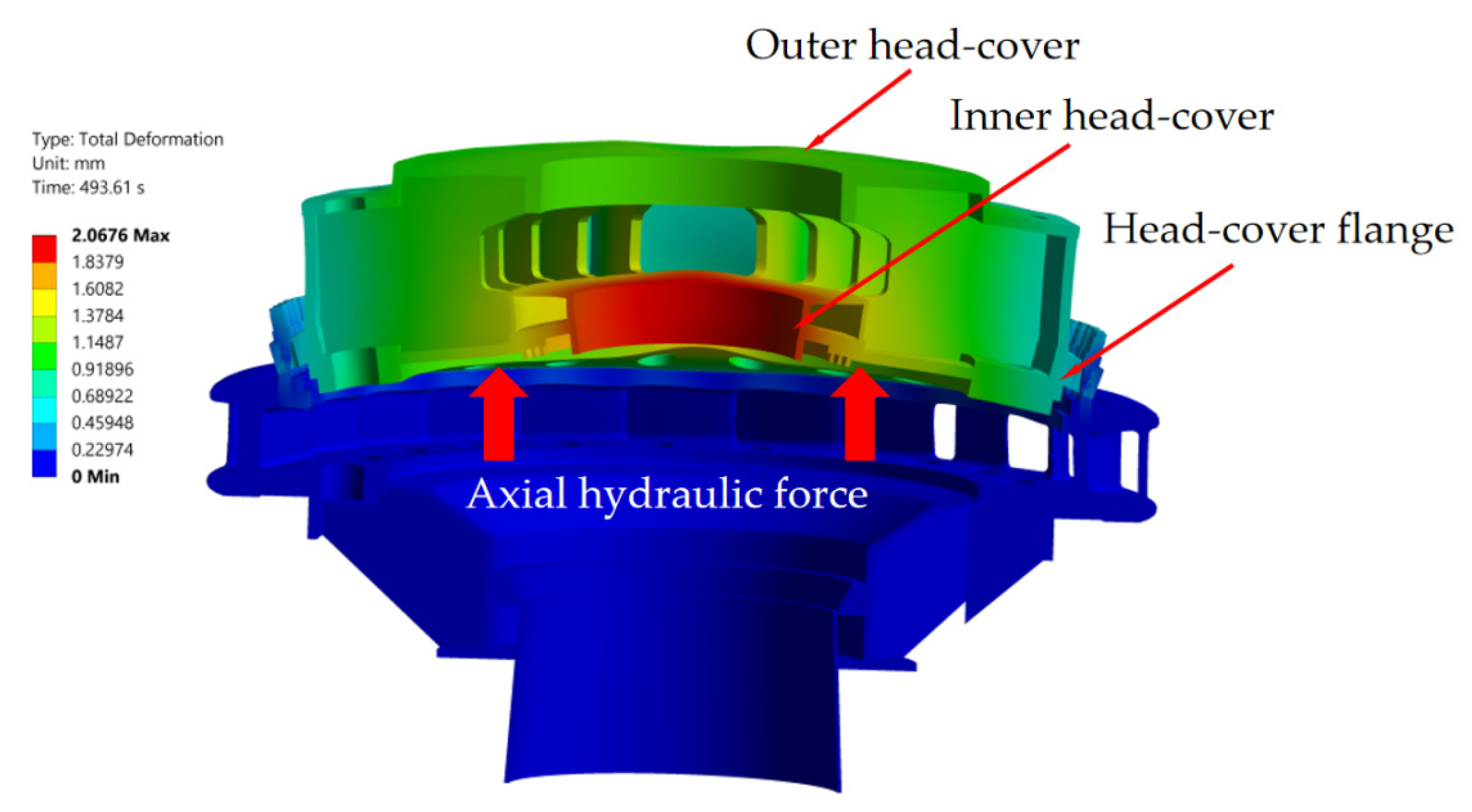 Energies 15 01832 g017