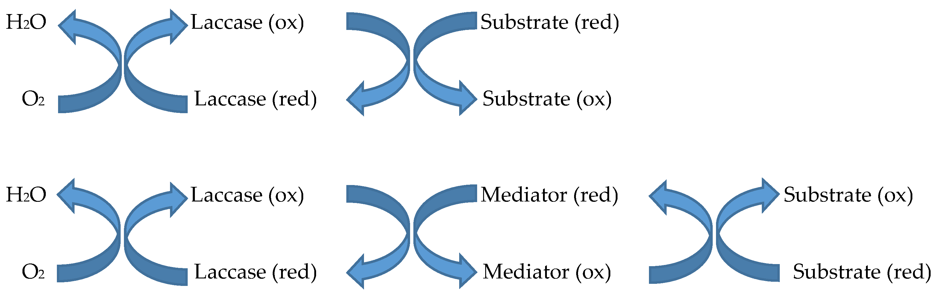 Energies 15 01835 g004