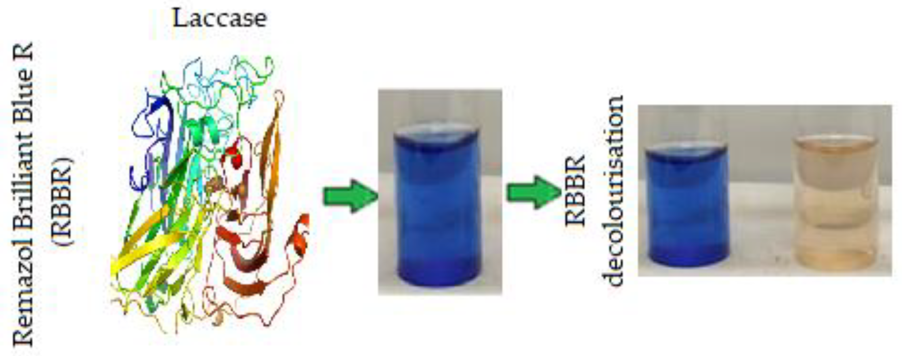 Energies 15 01835 g009