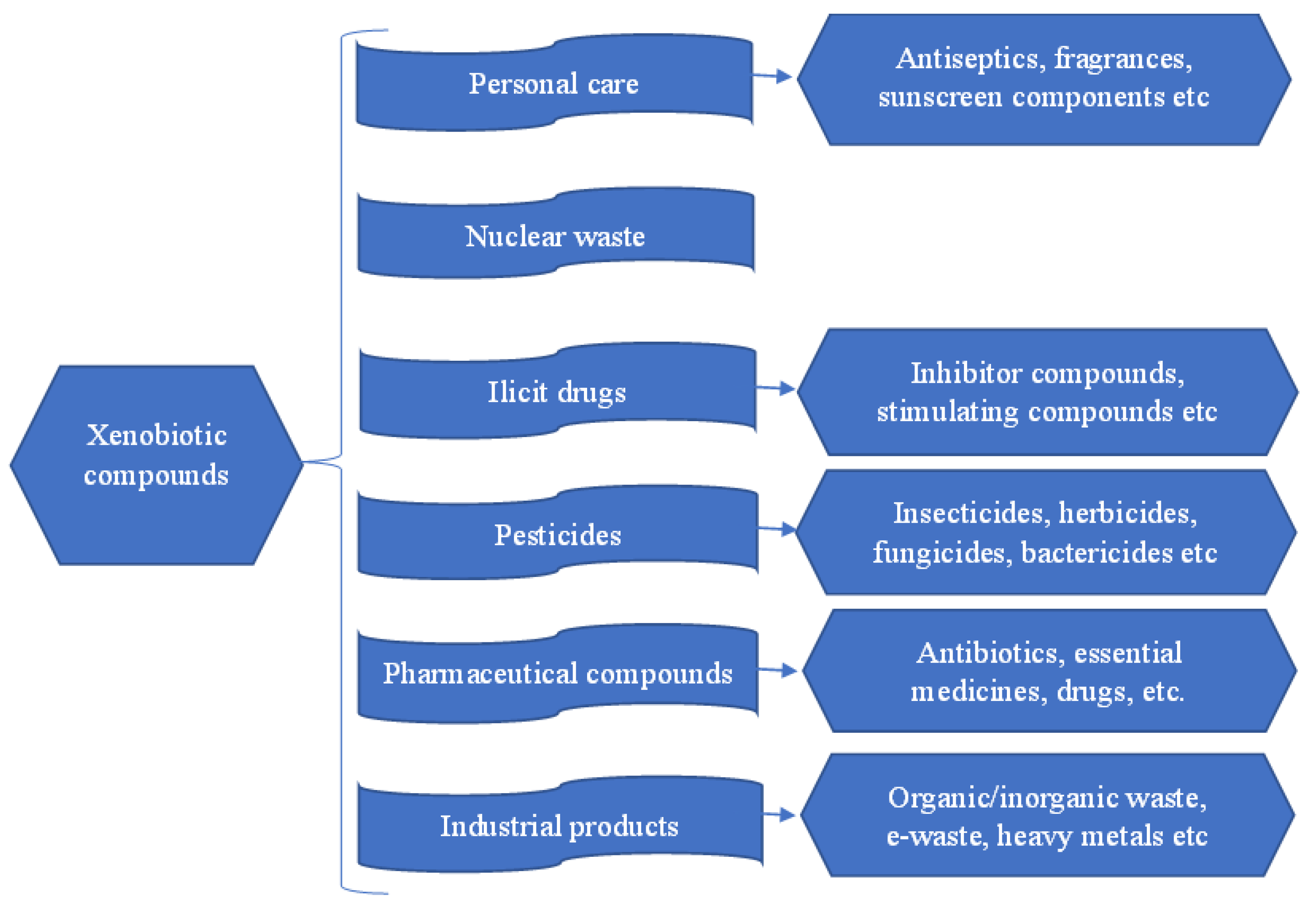 Energies 15 01835 g011