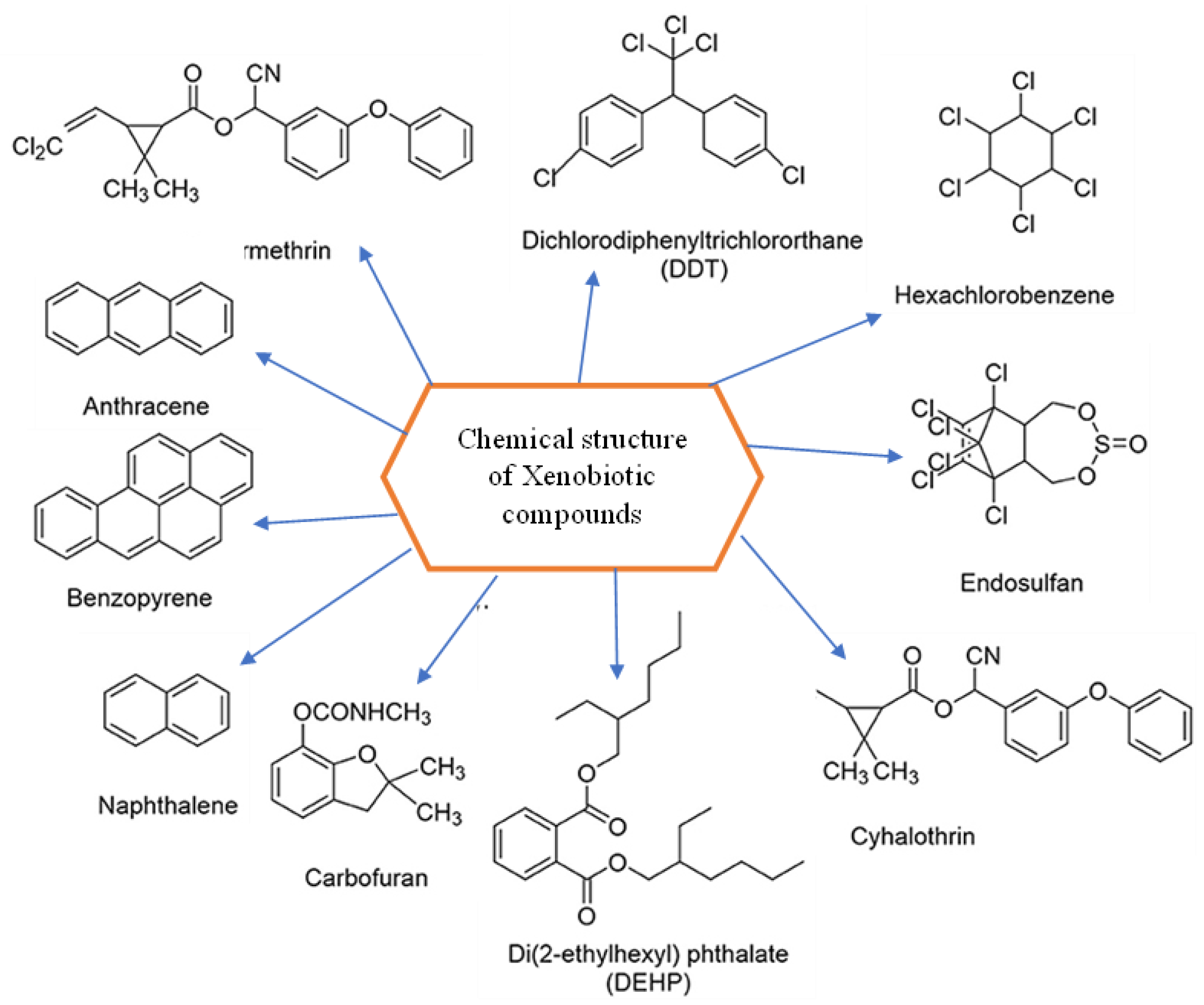 Energies 15 01835 g012