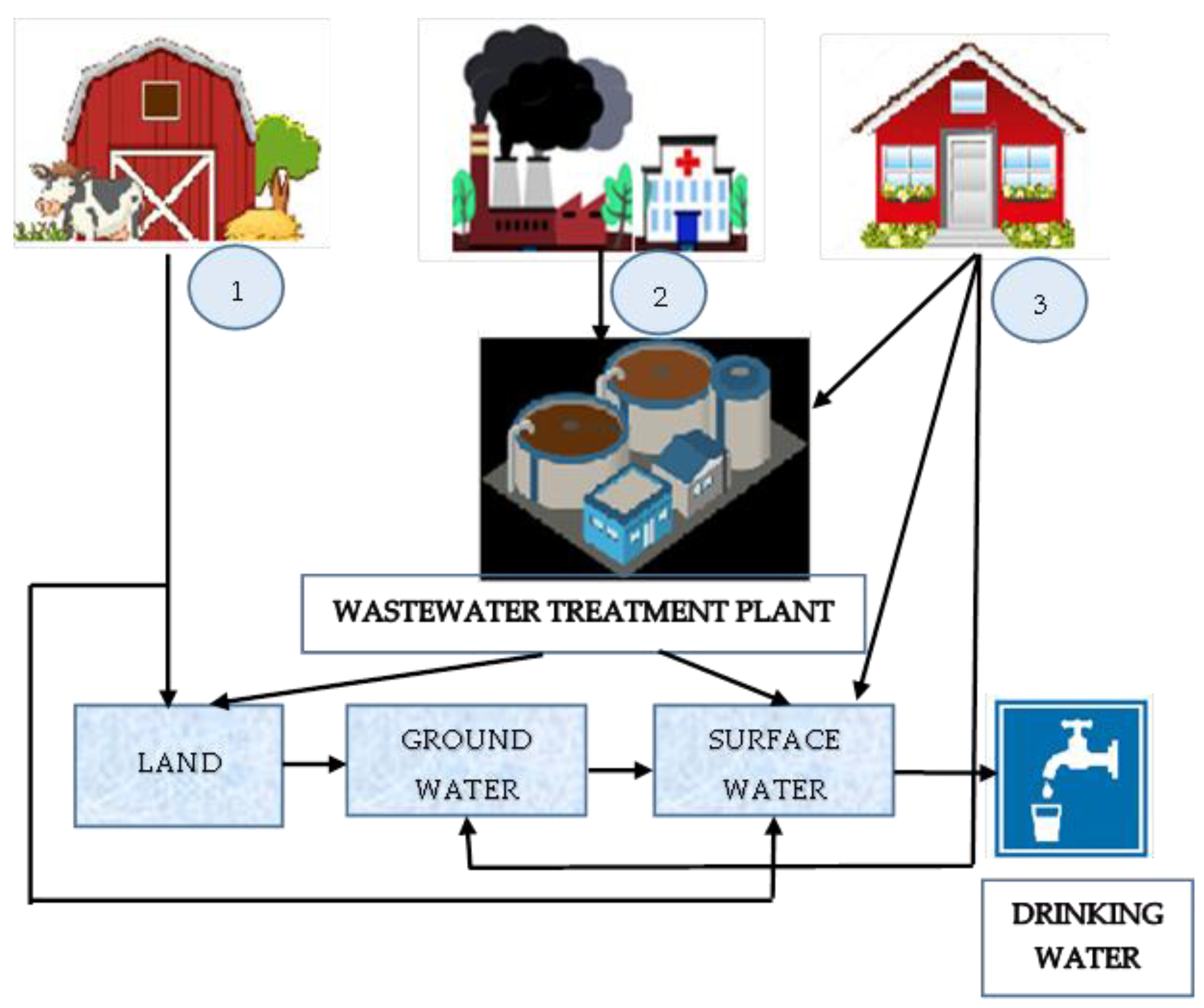 Energies 15 01835 g013