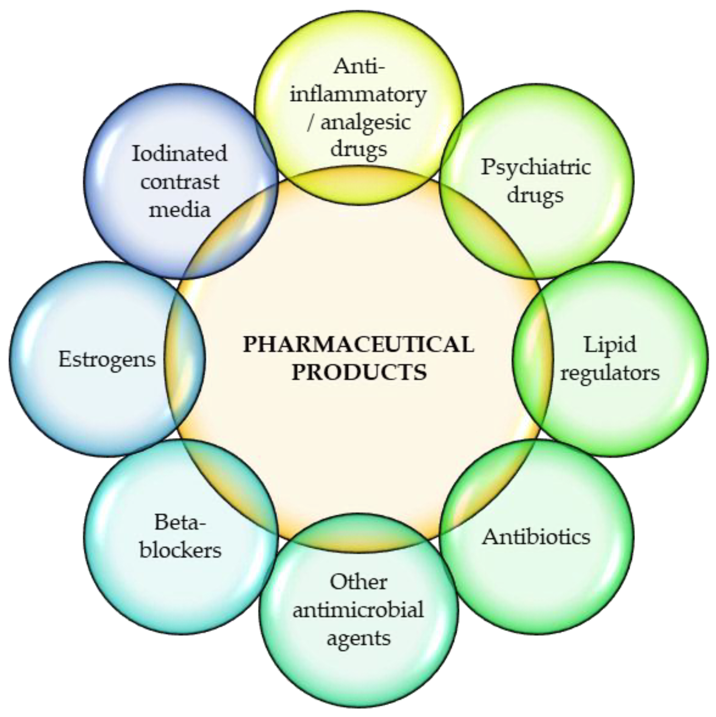 Energies 15 01835 g014