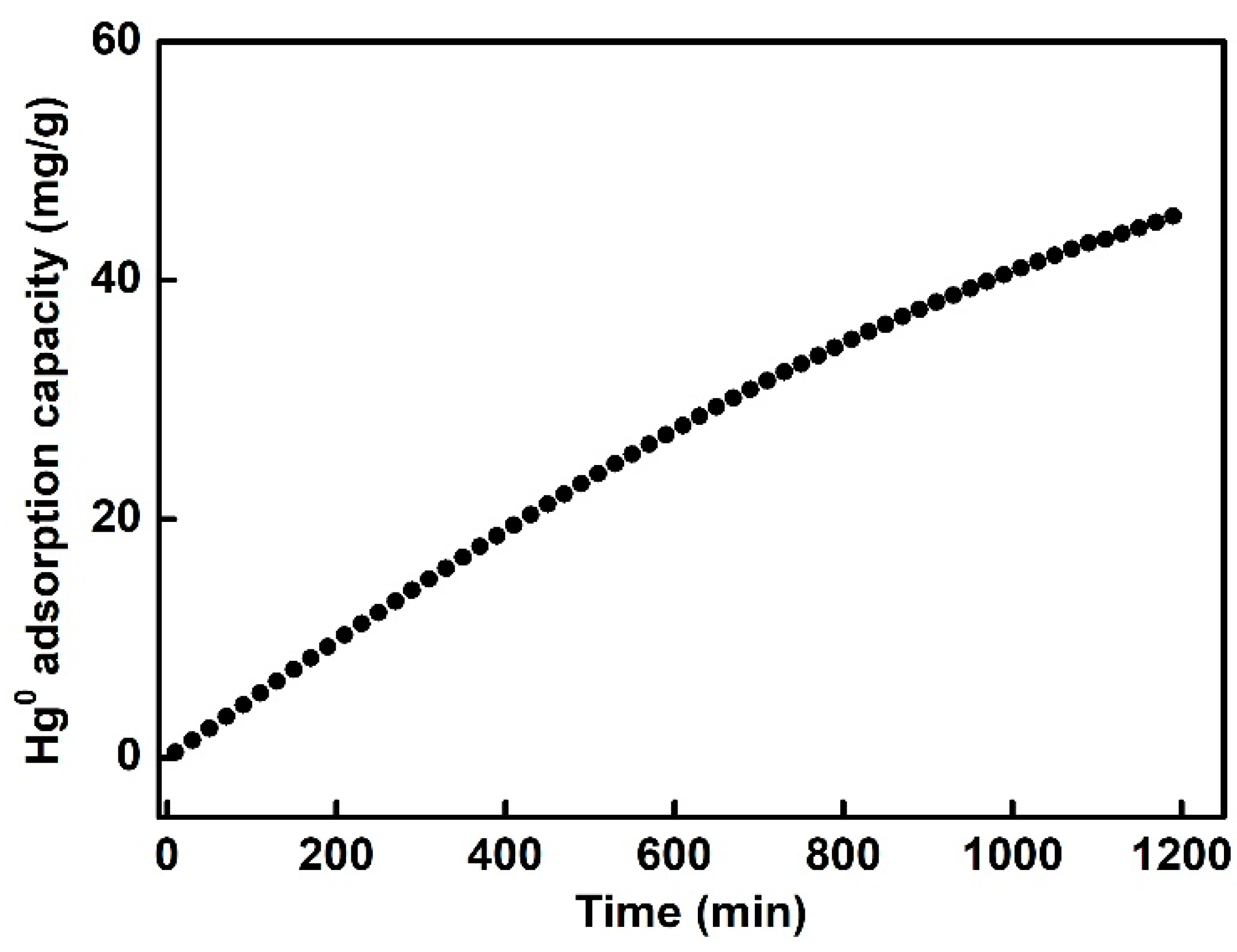 Energies 15 01840 g007