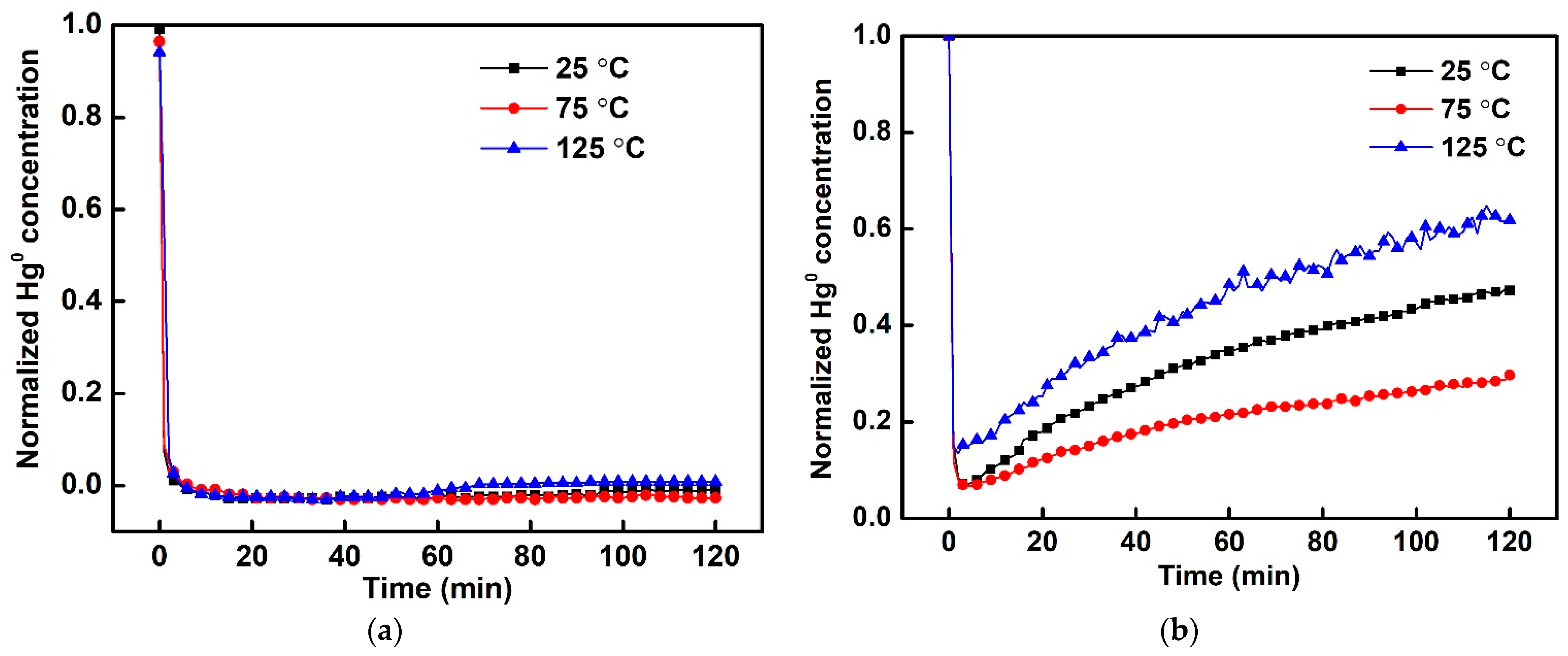 Energies 15 01840 g009