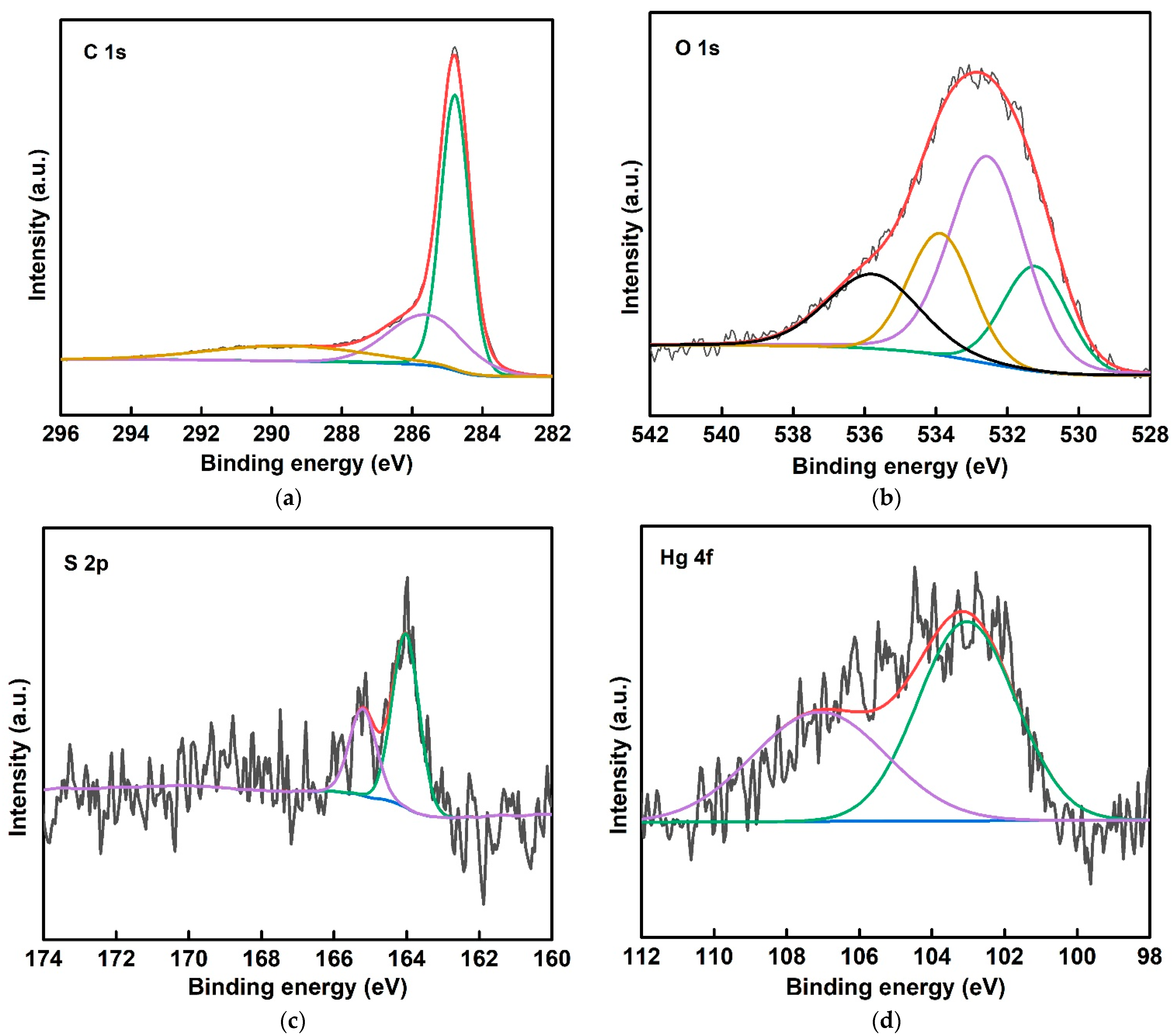 Energies 15 01840 g011