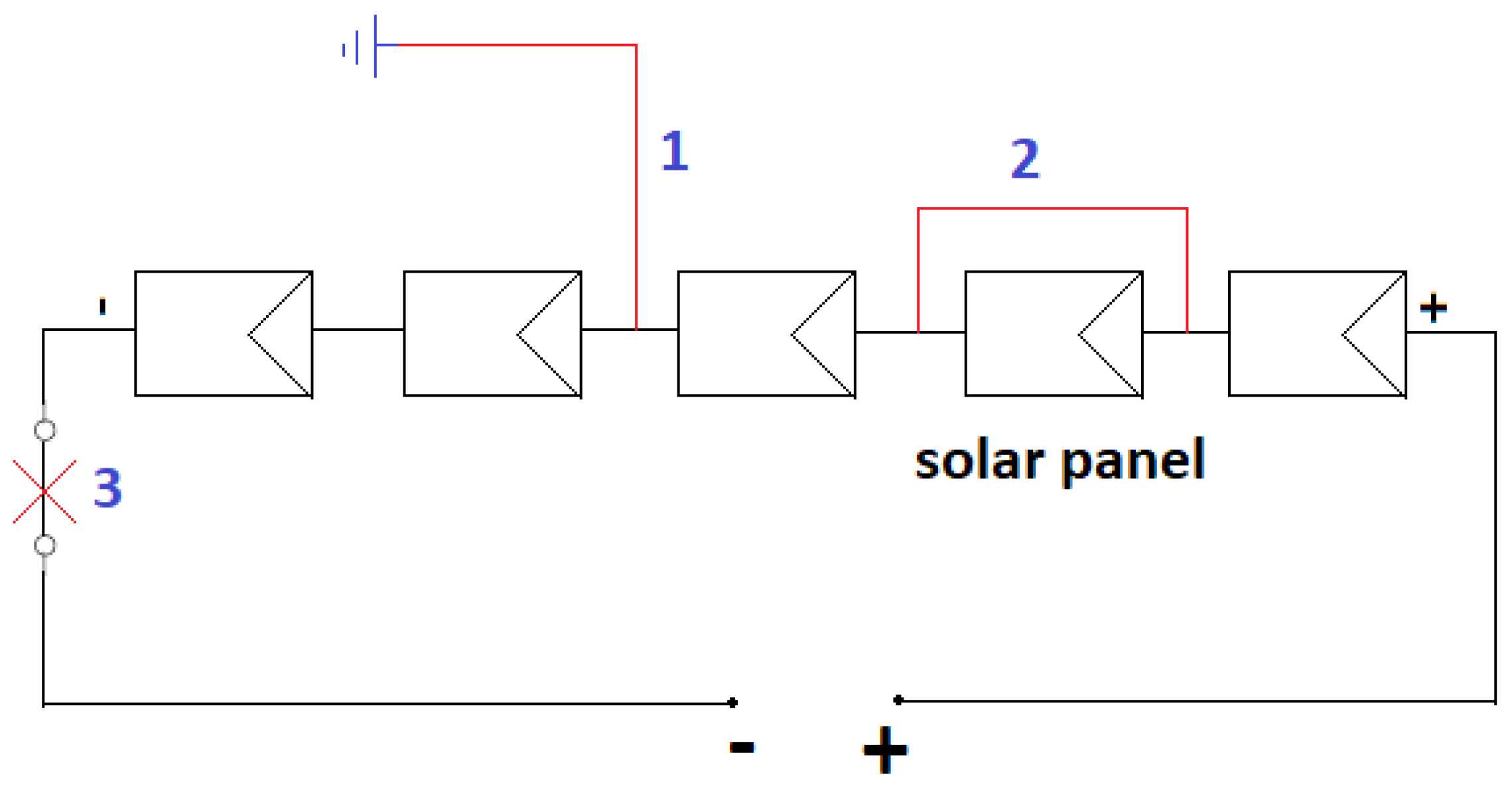 Energies 15 01841 g003