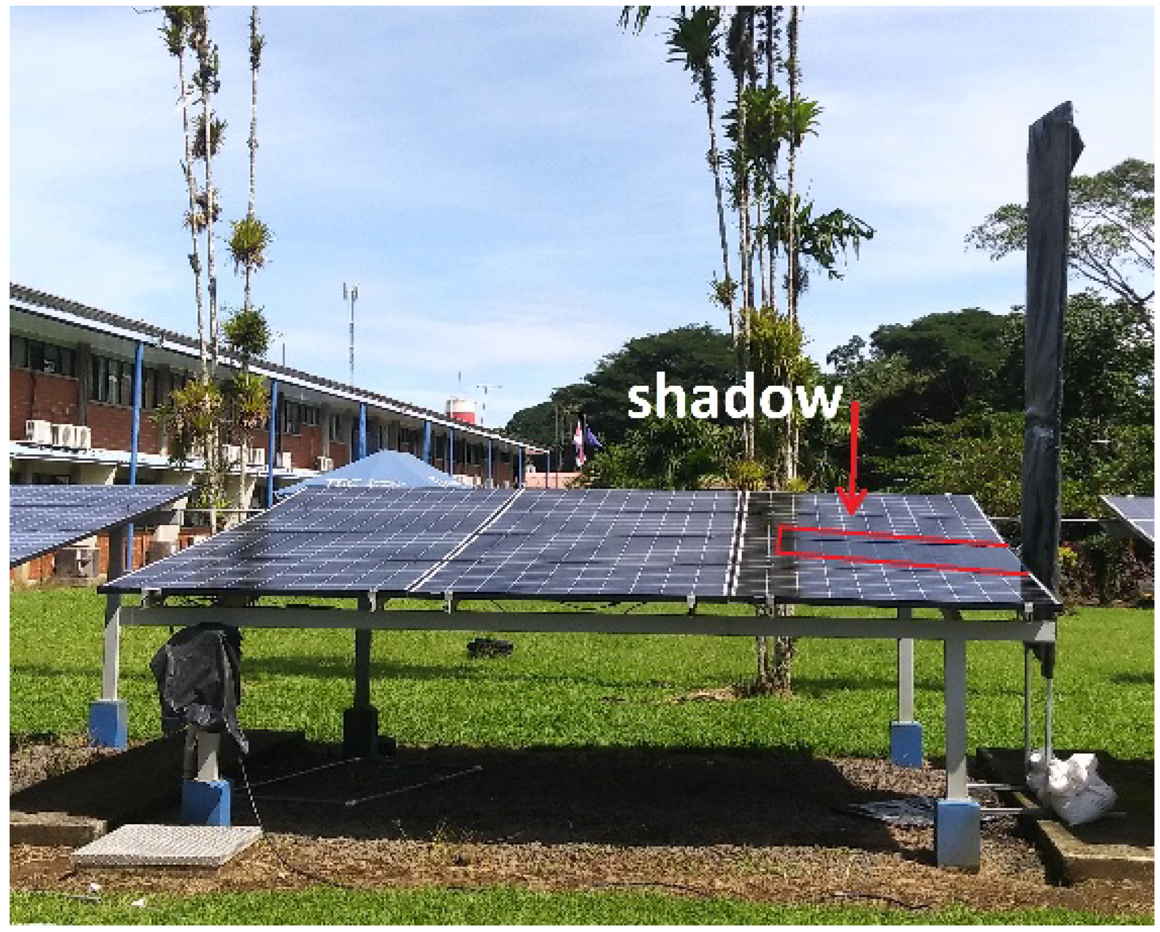 Energies 15 01841 g007