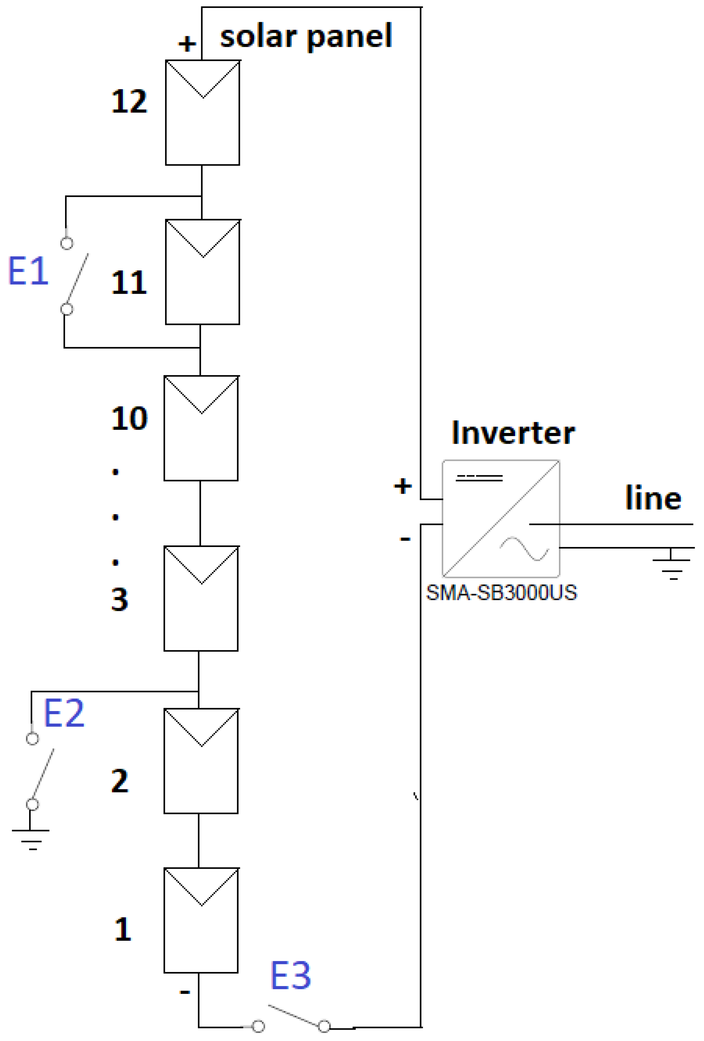 Energies 15 01841 g008