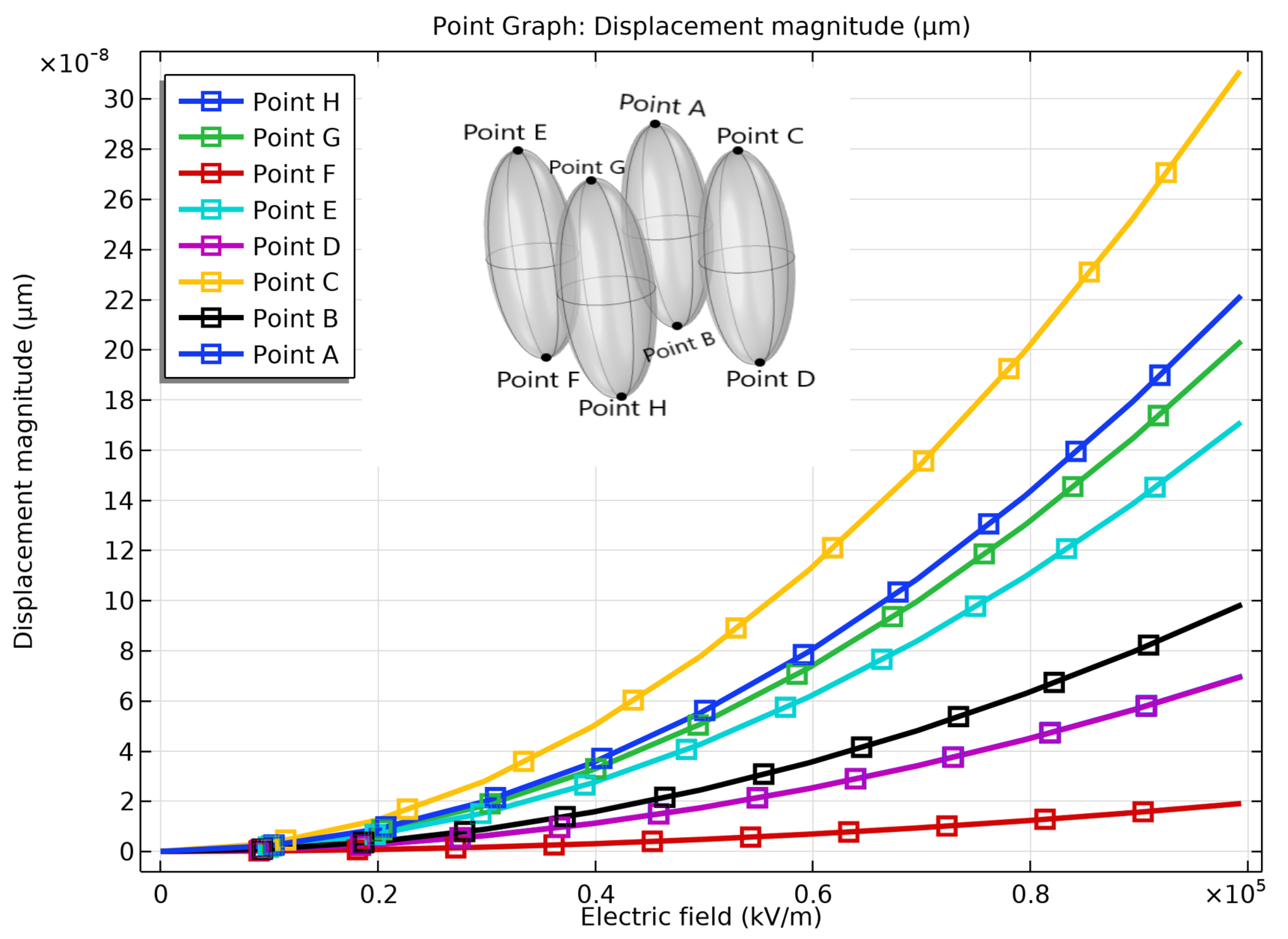 Energies 15 01844 g011