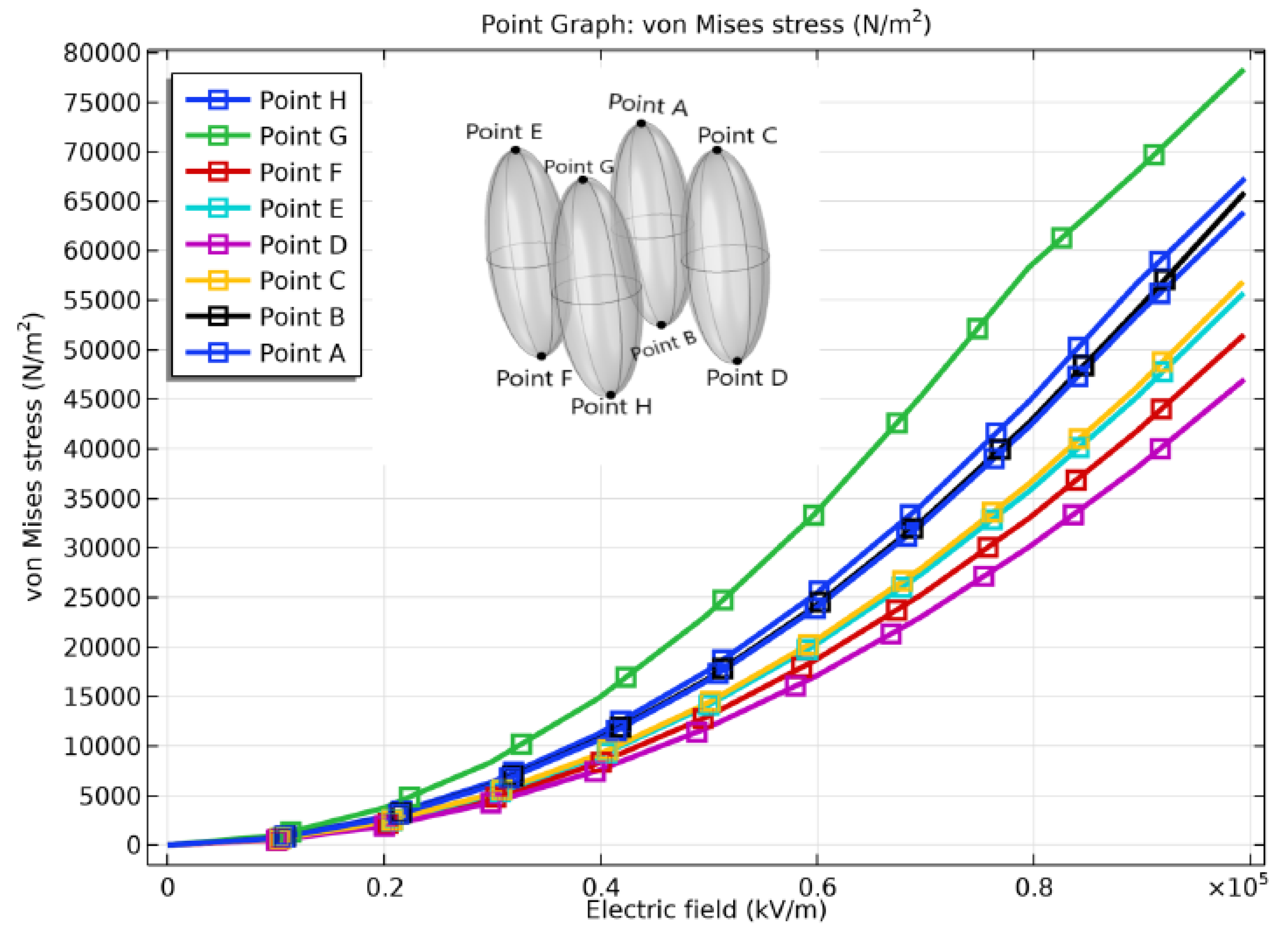 Energies 15 01844 g012