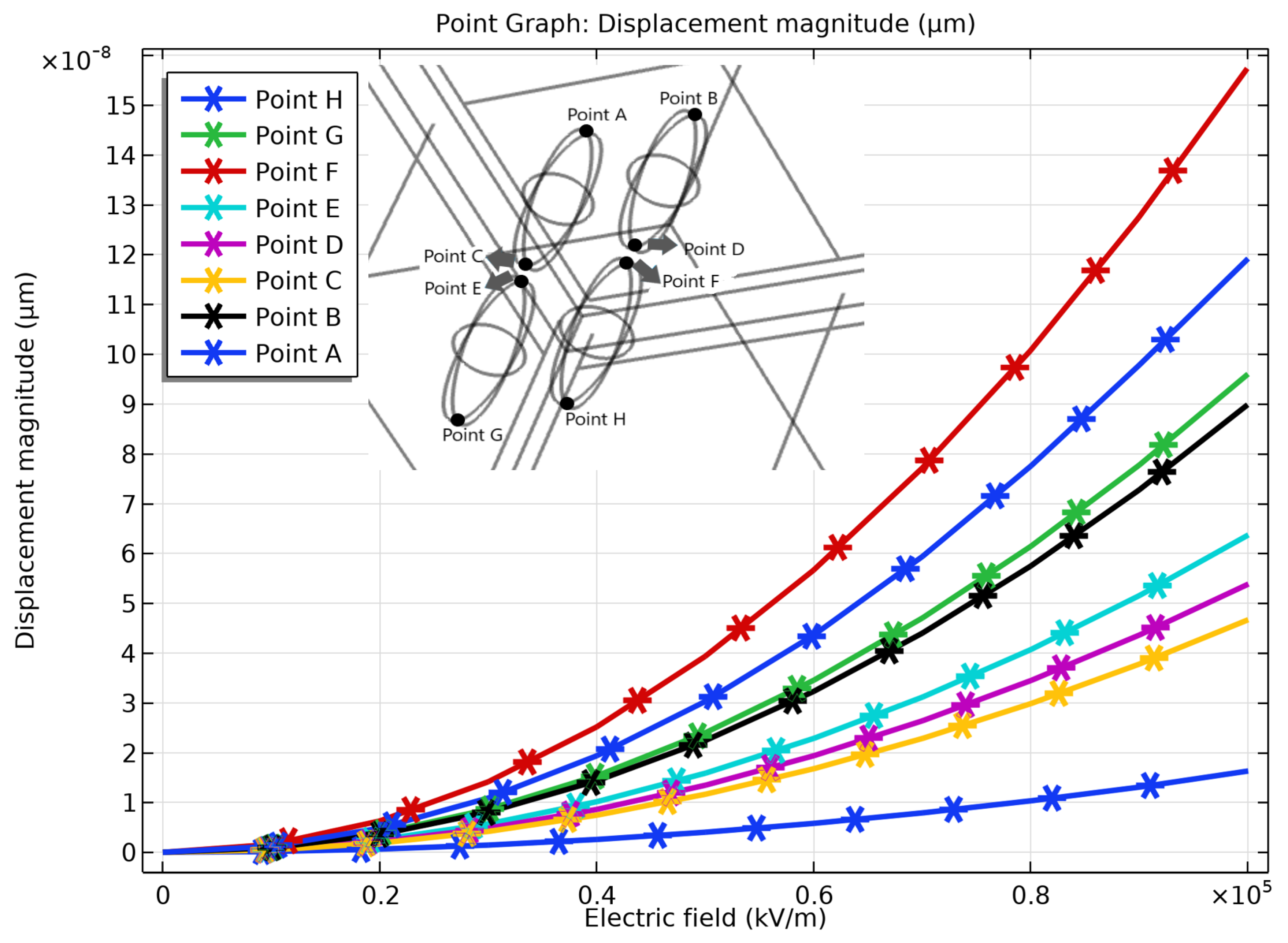 Energies 15 01844 g014