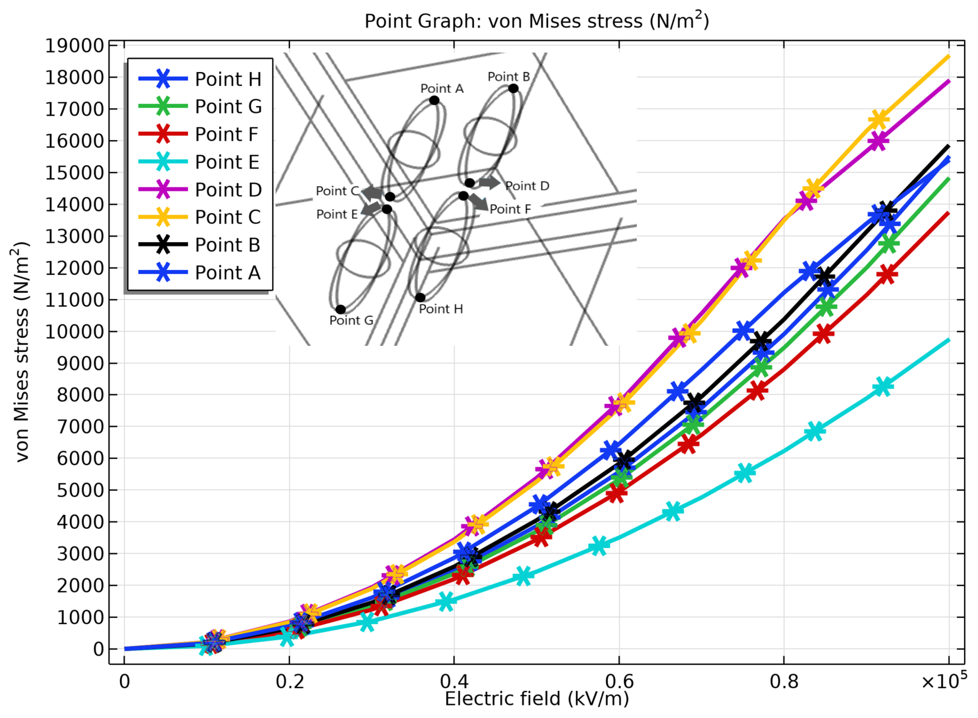 Energies 15 01844 g015