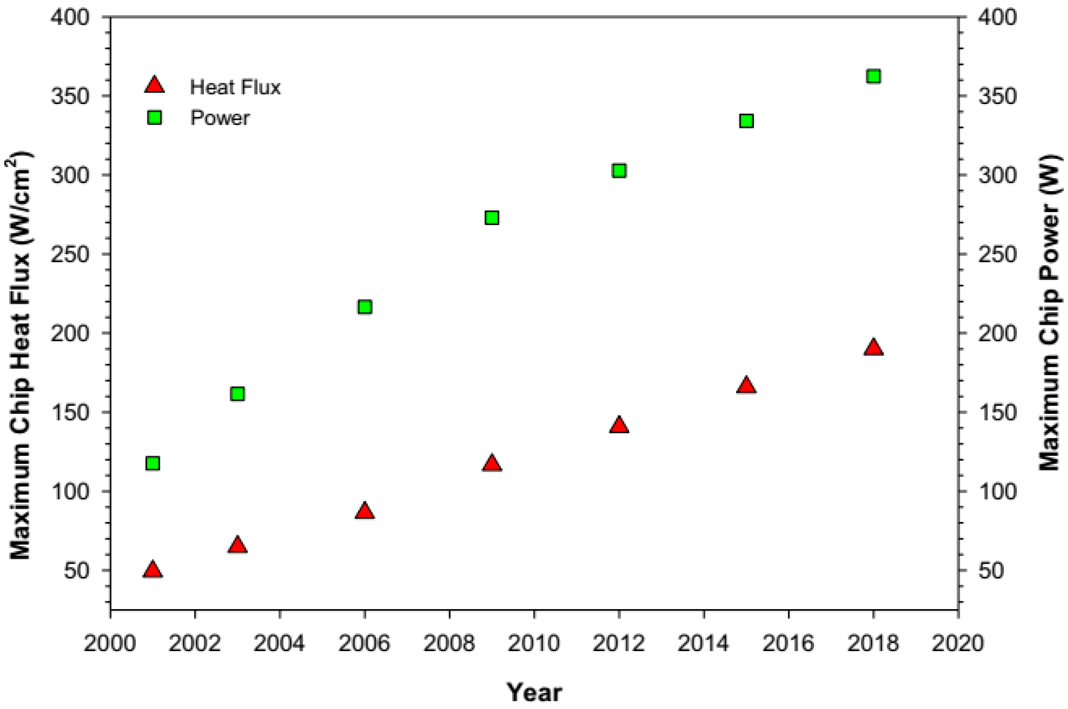 Energies 15 01847 g001