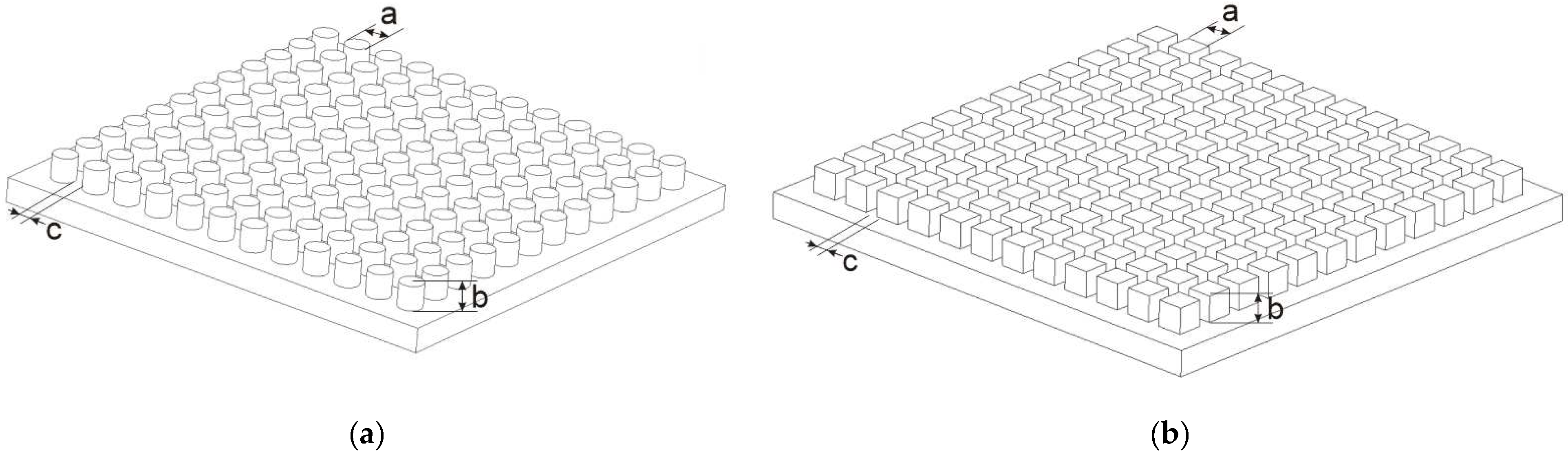 Energies 15 01847 g003
