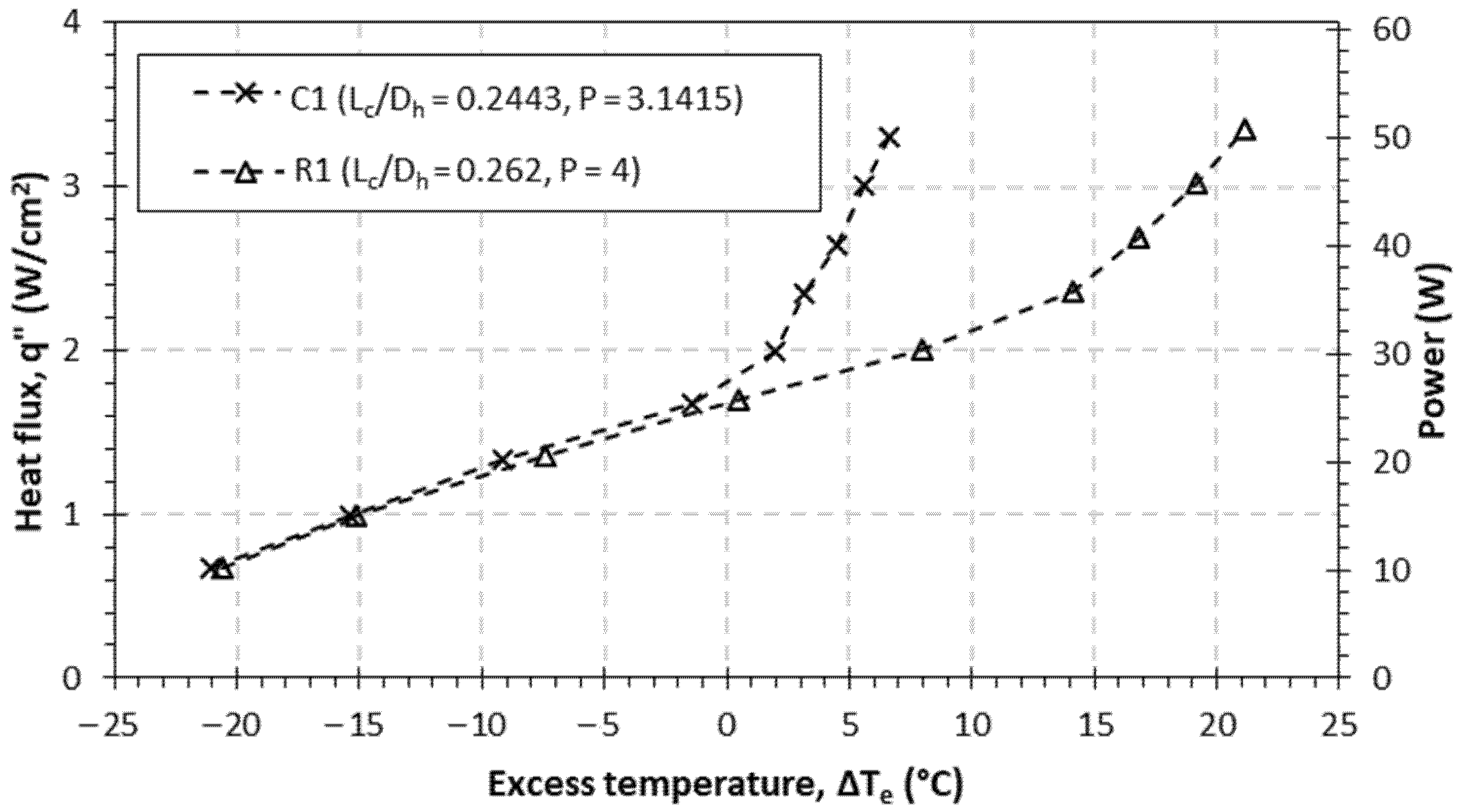 Energies 15 01847 g004