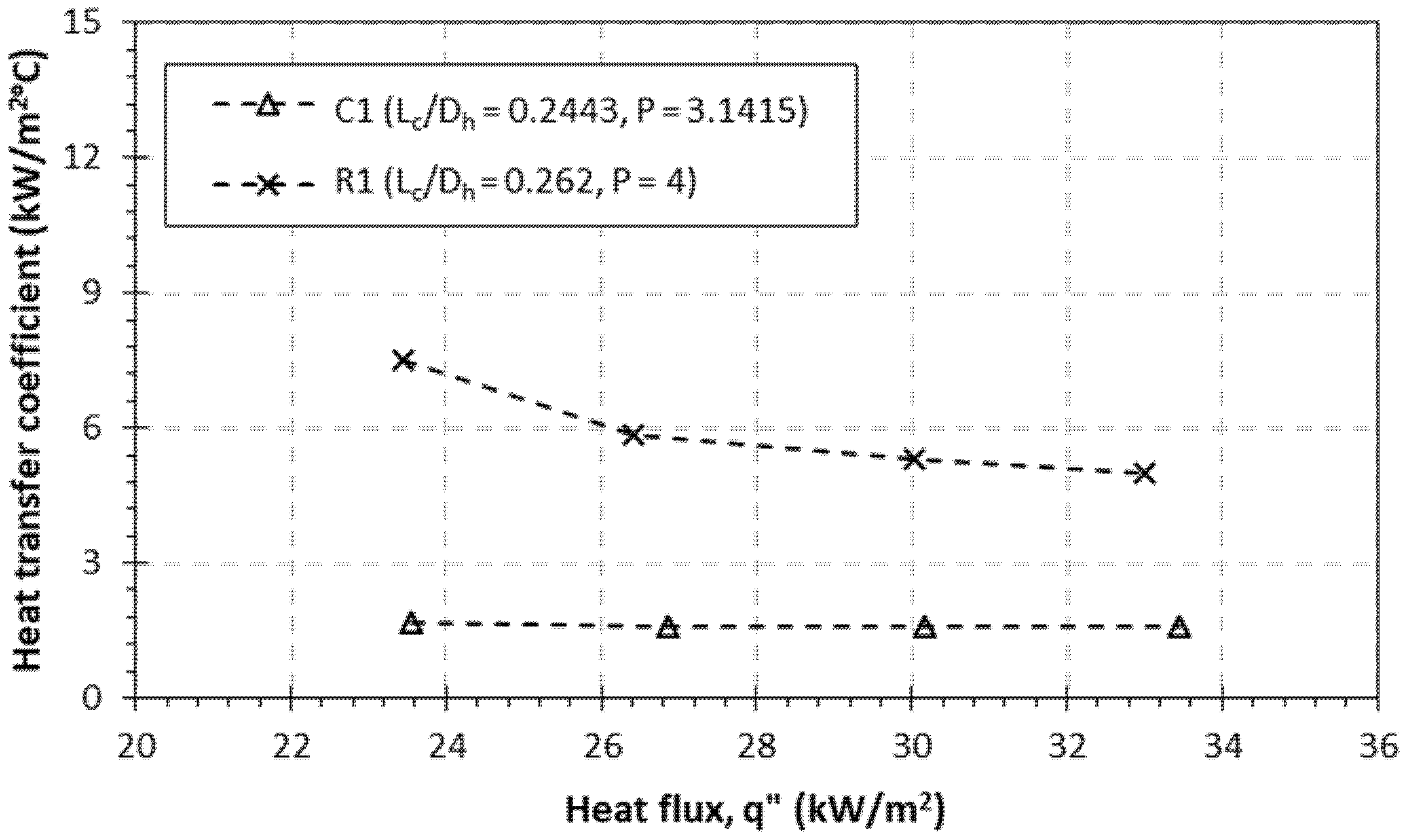 Energies 15 01847 g006