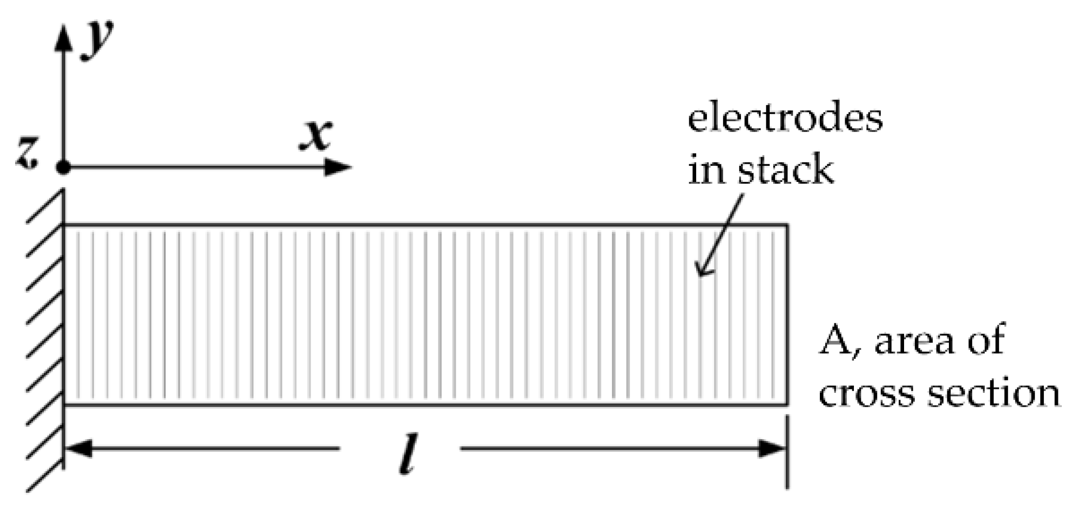 Energies 15 01848 g002