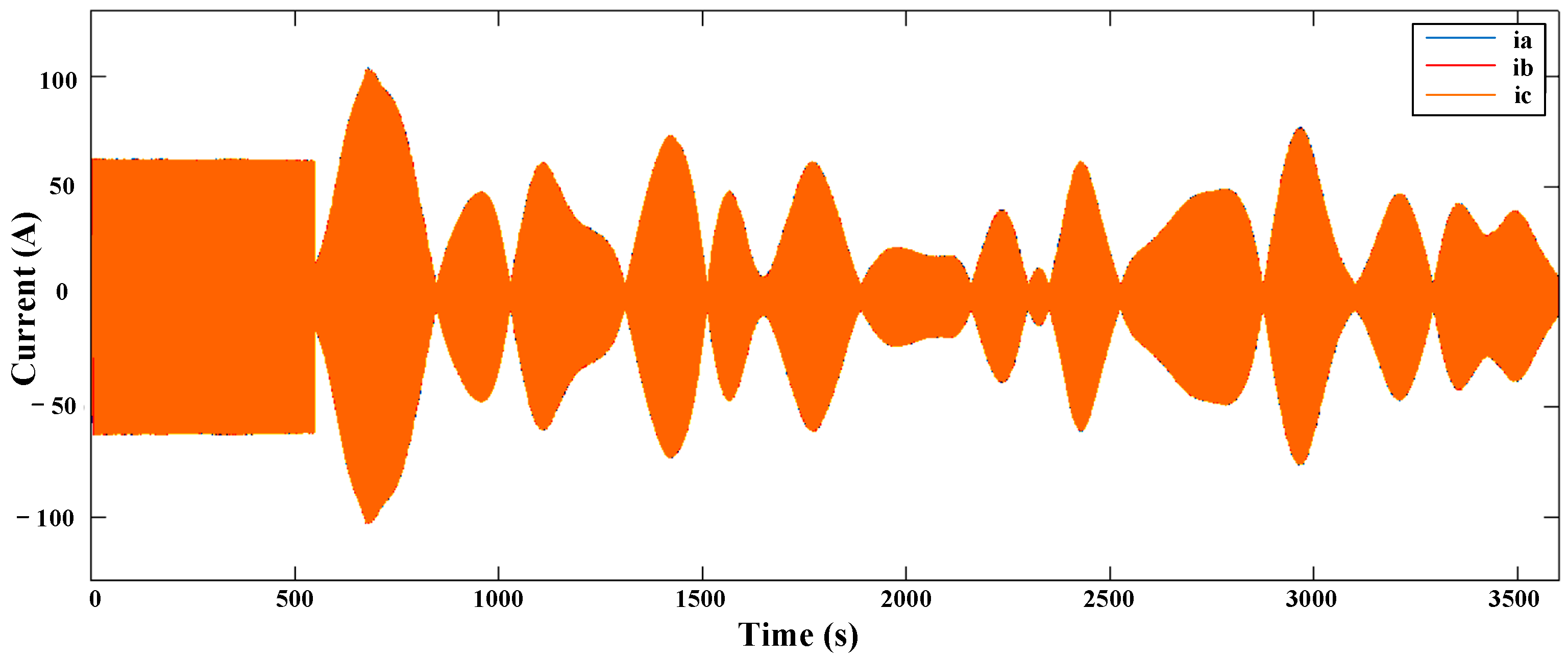 Energies 15 01850 g012