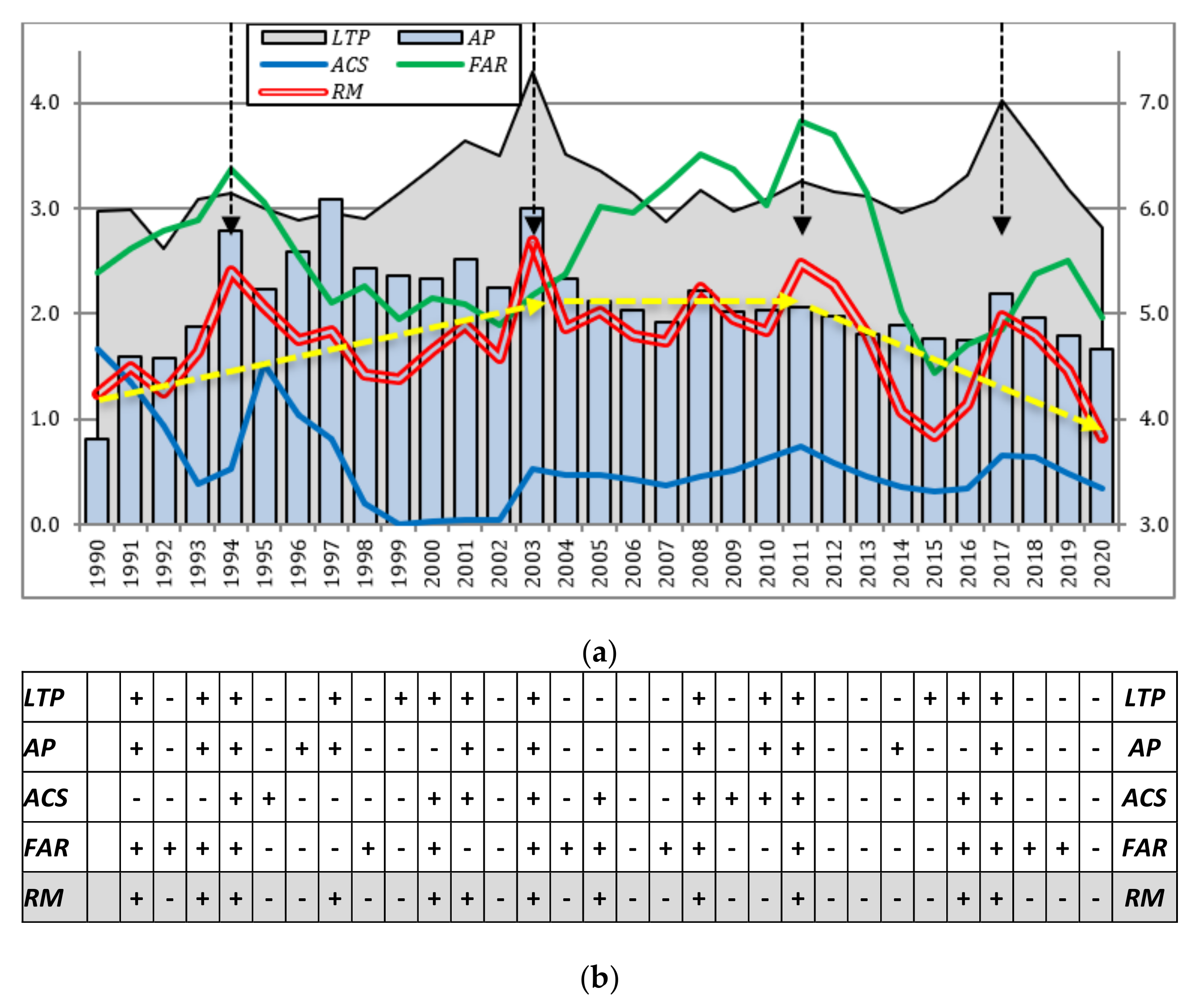 Energies 15 01853 g004