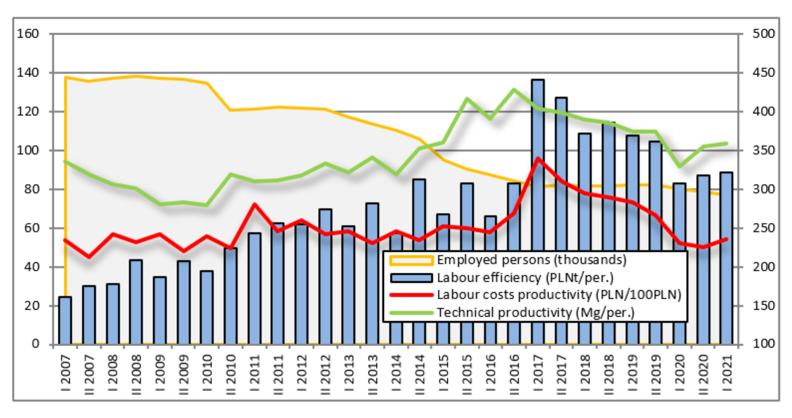 Energies 15 01853 g006