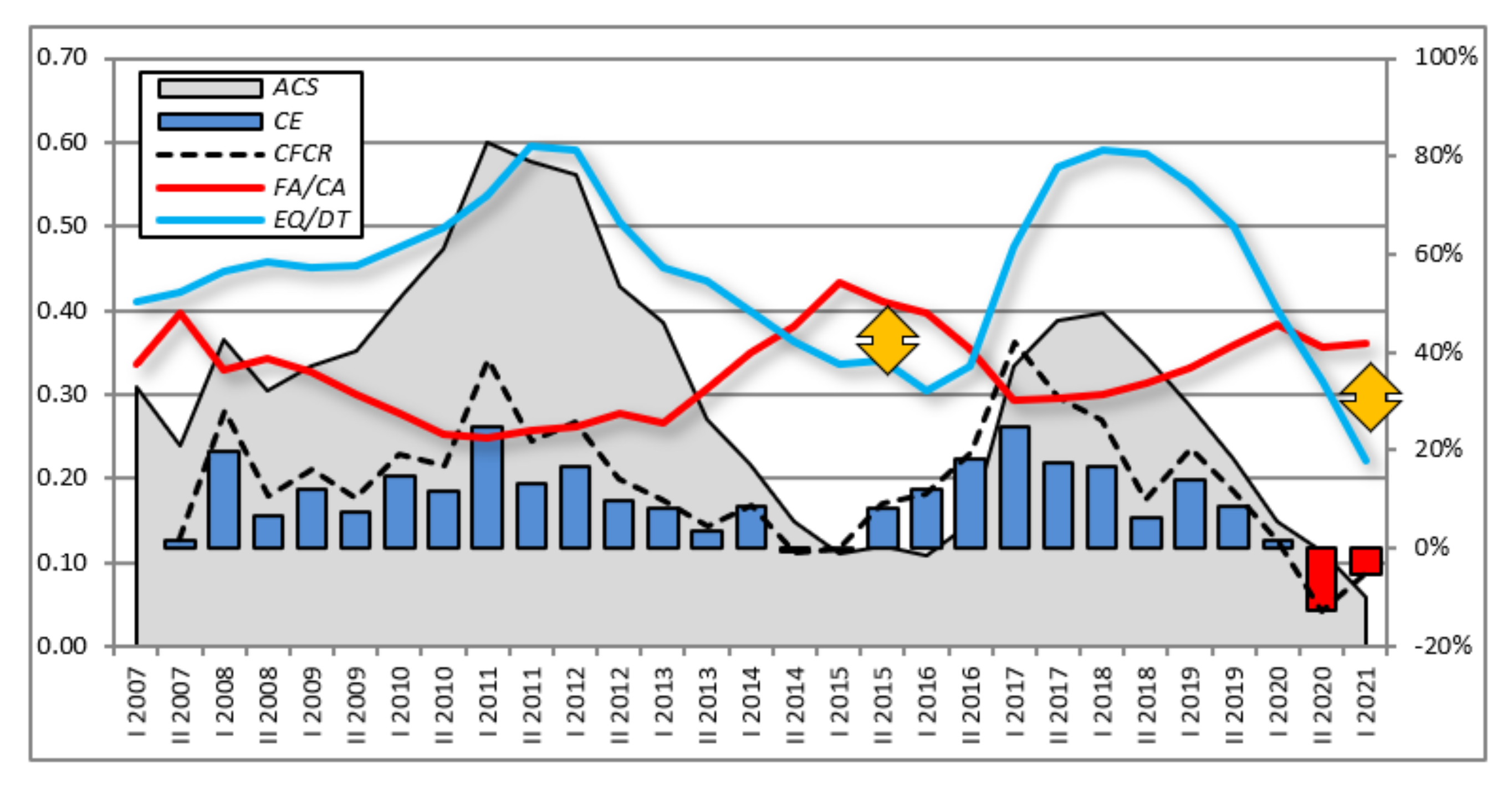 Energies 15 01853 g007
